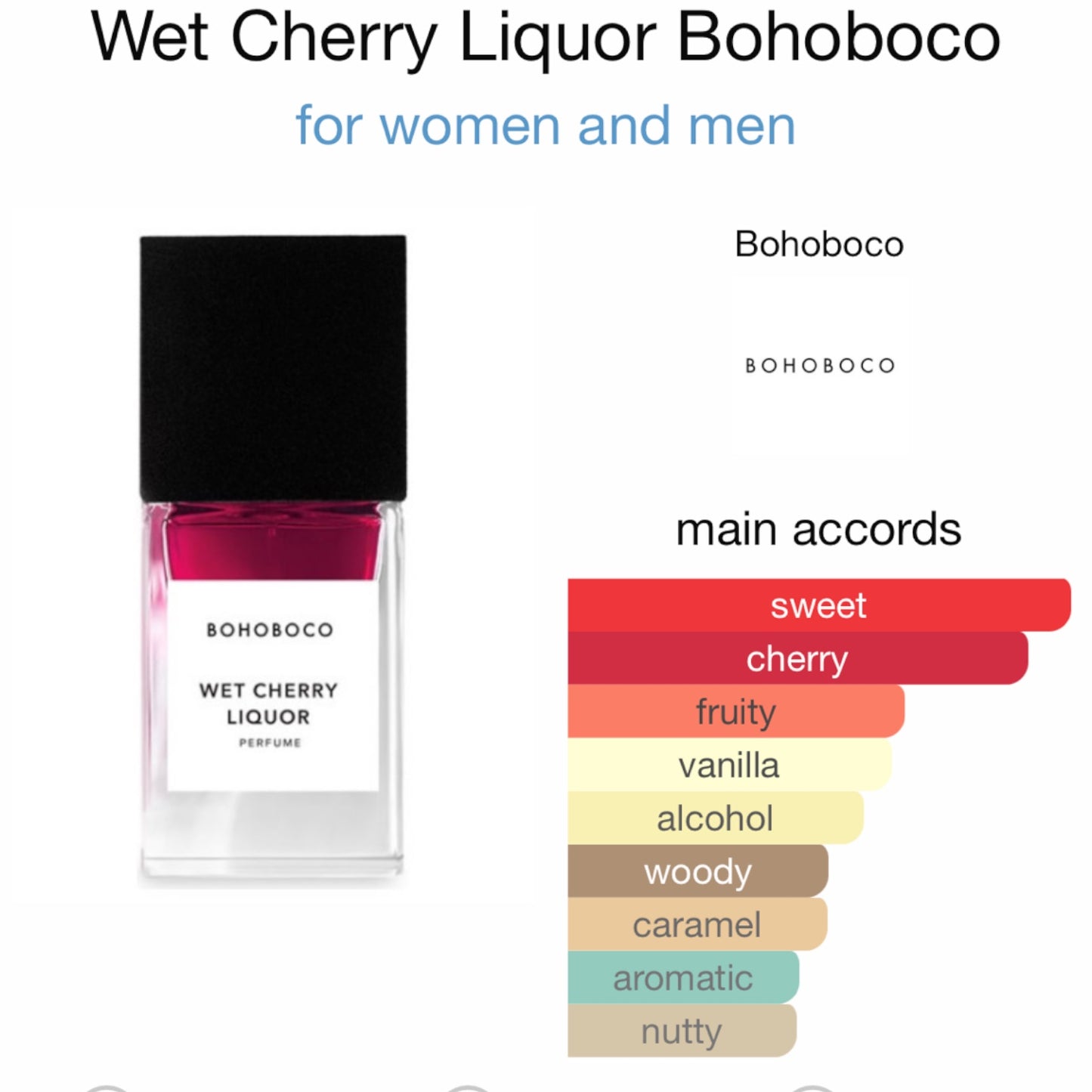 Wet Cherry Liquor by Bohoboco Eau de Parfum