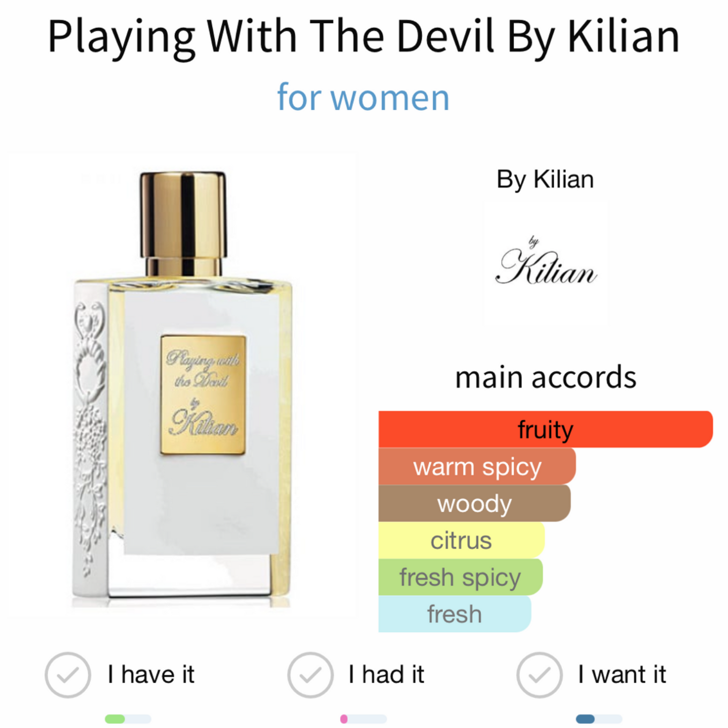 Playing With The Devil by By Kilian Eau de Parfum