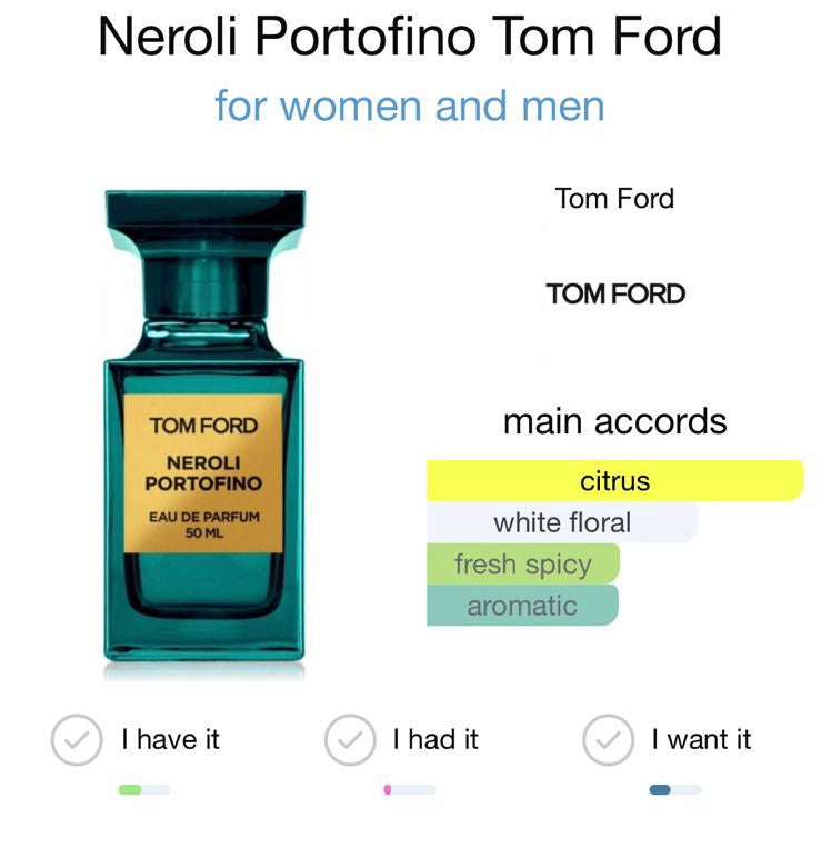 Private Blend Neroli Portofino by Tom Ford Eau de Parfum