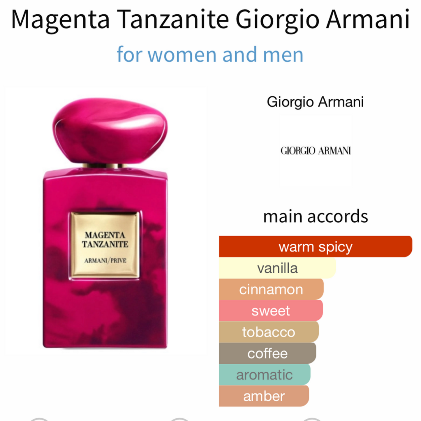 Magenta Tanzanite by Giorgio Armani
