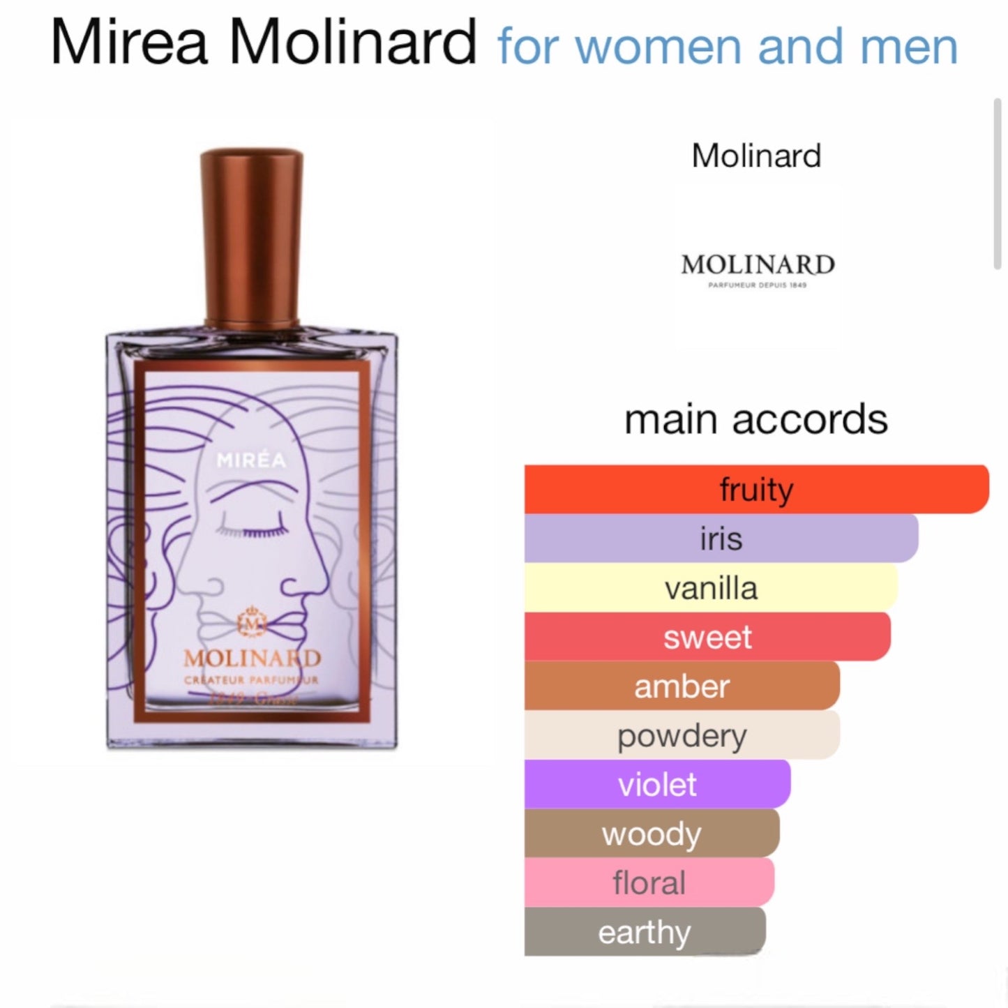 Mirea by Molinard Eau de Parfum