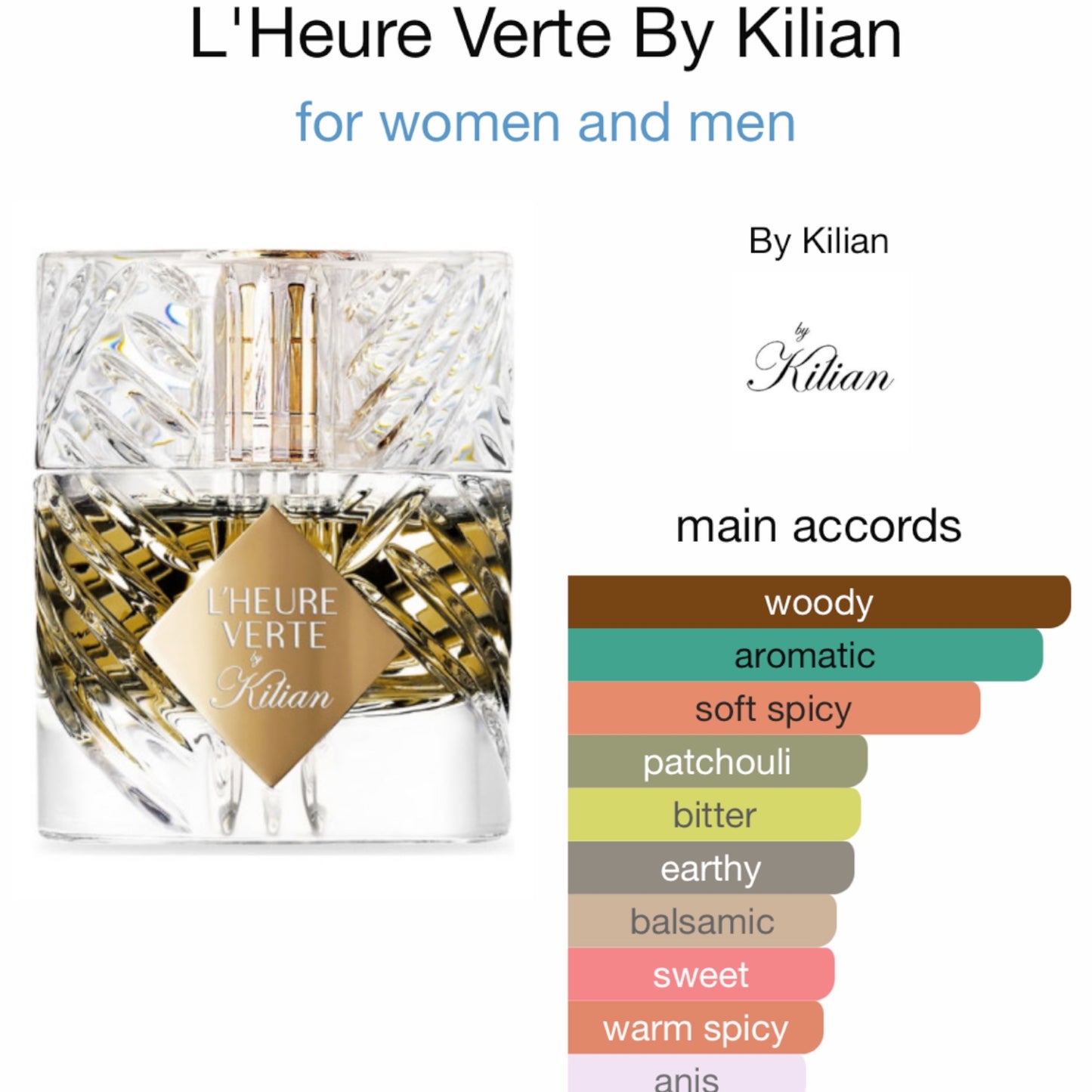 L'Heure Verte by By Kilian Eau de Parfum