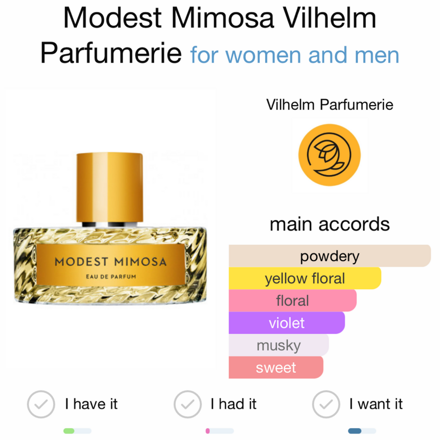 Modest Mimosa by Vilhelm Parfumerie Eau de Parfum