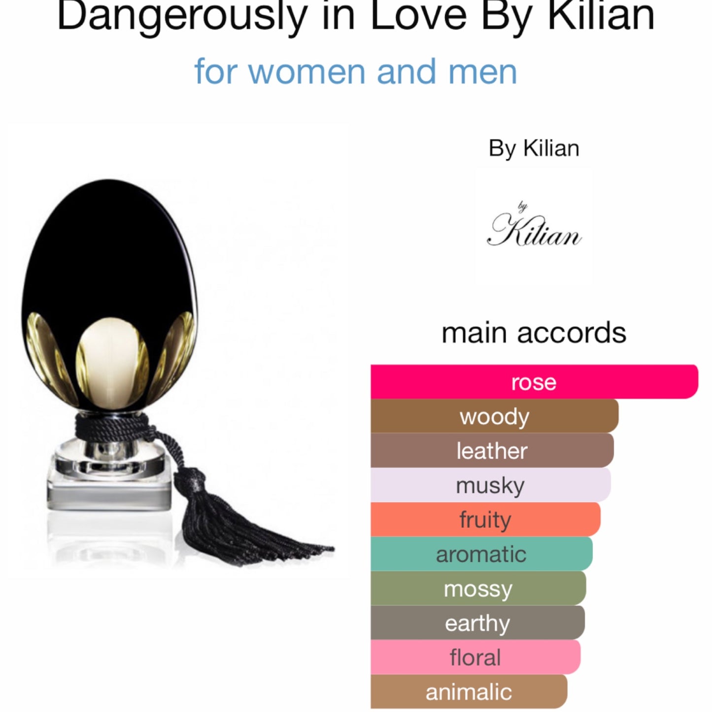 Dangerously in Love by By Kilian eau de Parfum