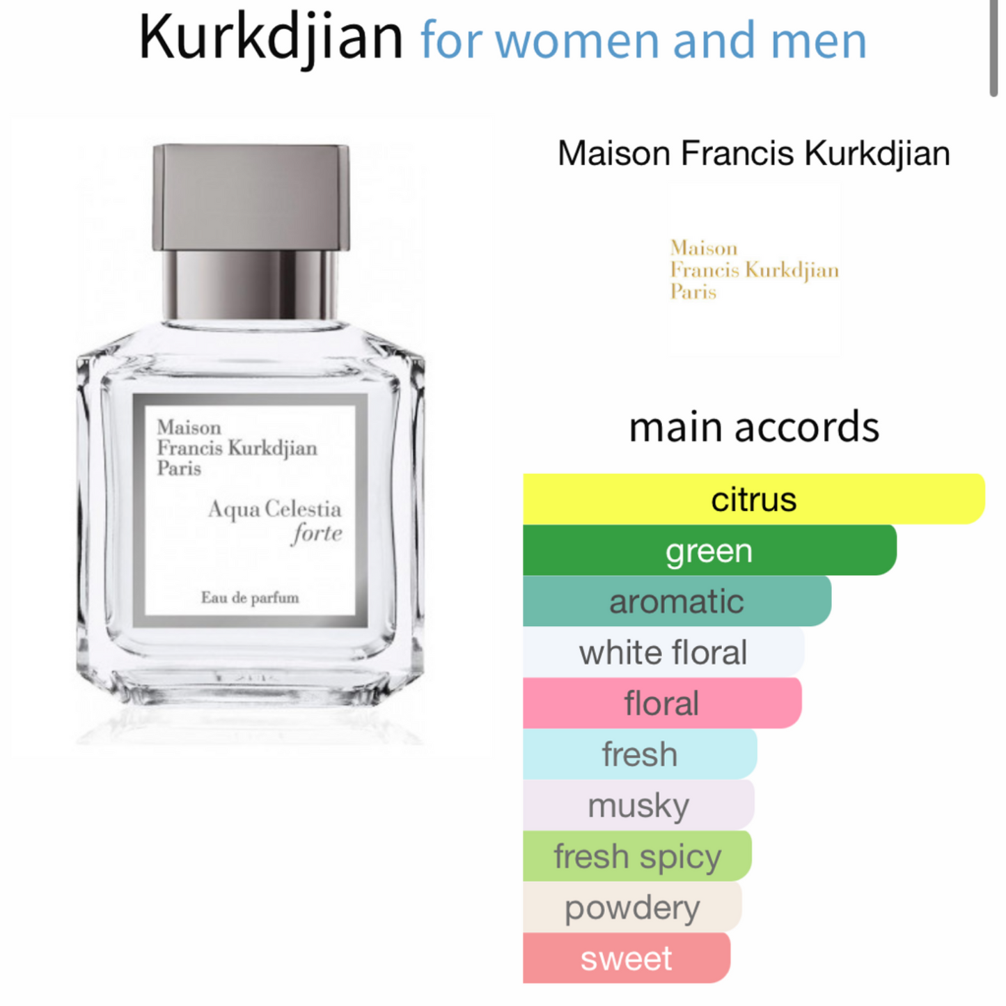 MAISON FRANCIS KURKDJIAN Aqua Celestia Forte Eau De Parfum