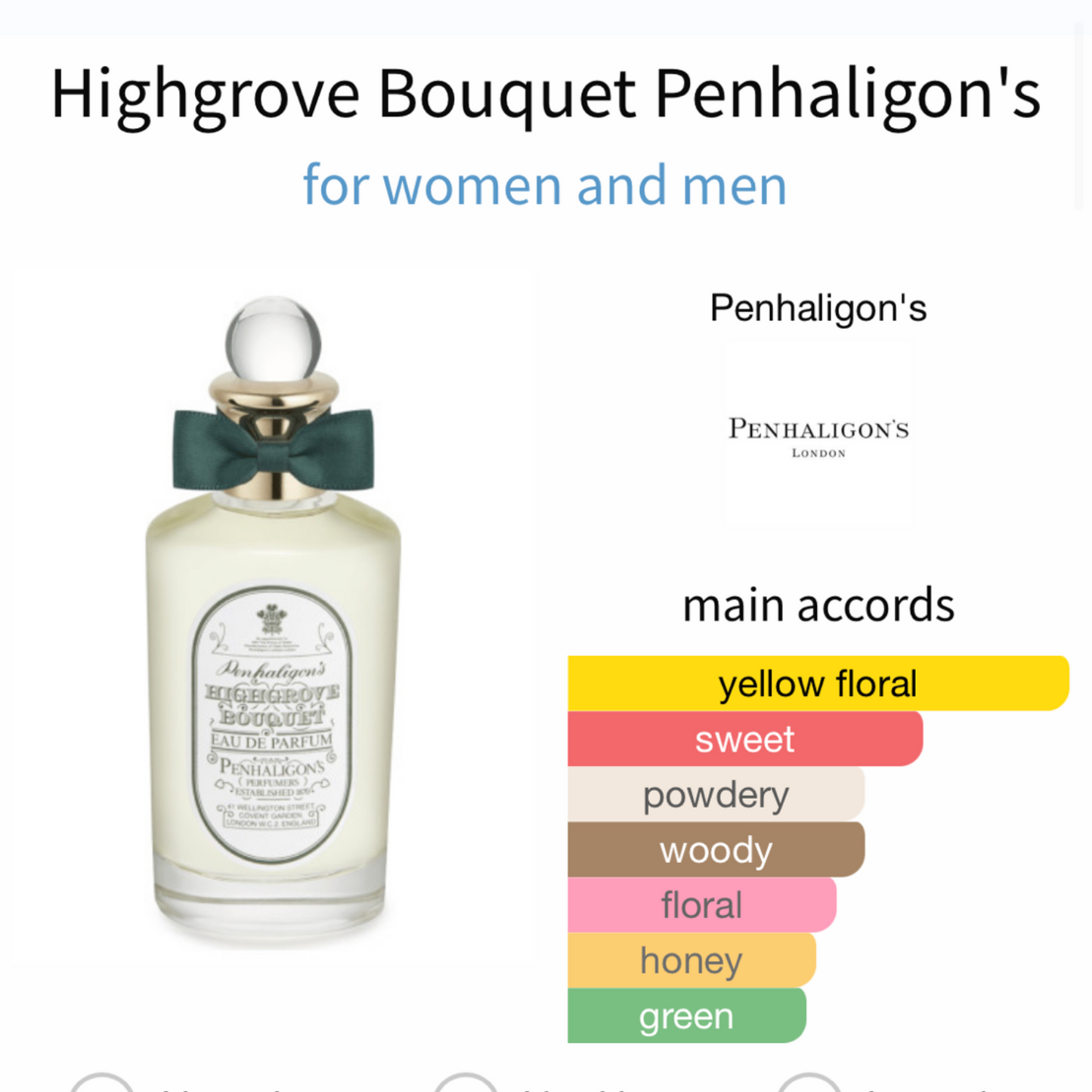 Highgrove Bouquet by Penhaligon's Eau de Parfum
