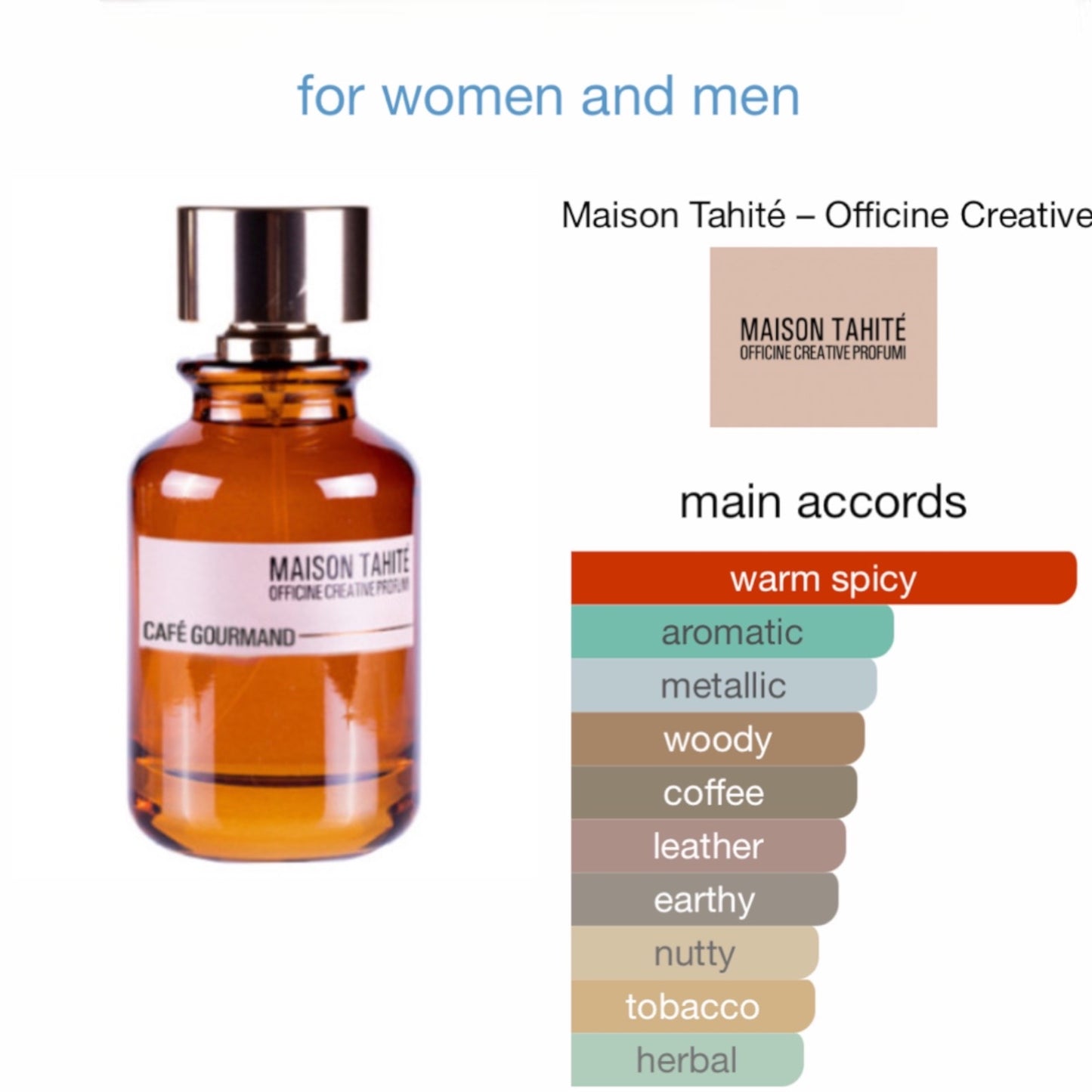 Cafe Gourmand by Maison Tahité – Officine Creative Profumi Eau De Parfum
