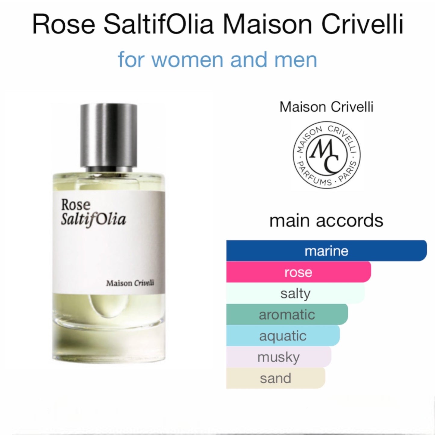 Rose SaltifOlia by Maison Crivelli Eau de Parfum