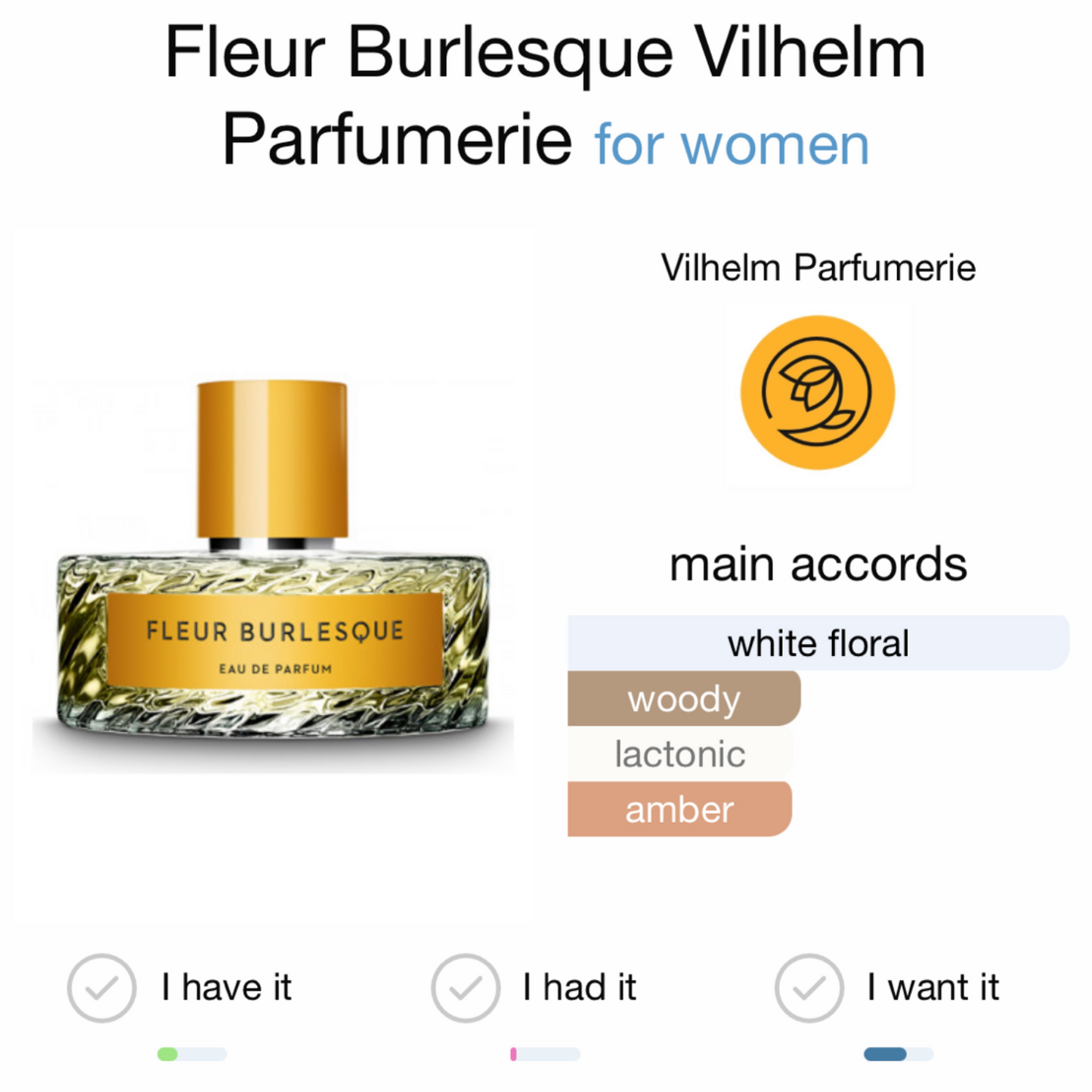 Fleur Burlesque by Vilhelm Parfumerie Eau de Parfum
