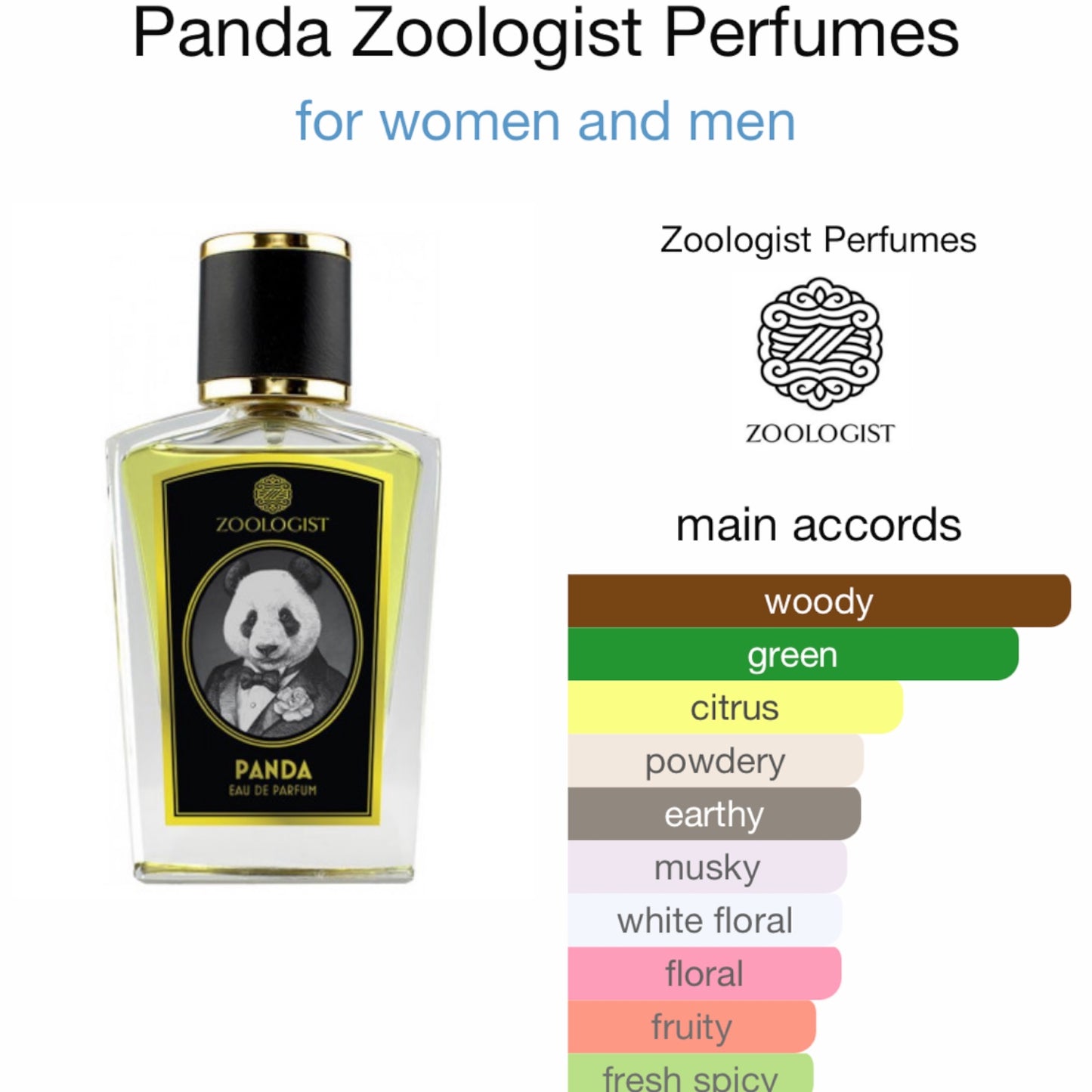 Panda by Zoologist Perfumes extrait de Parfum