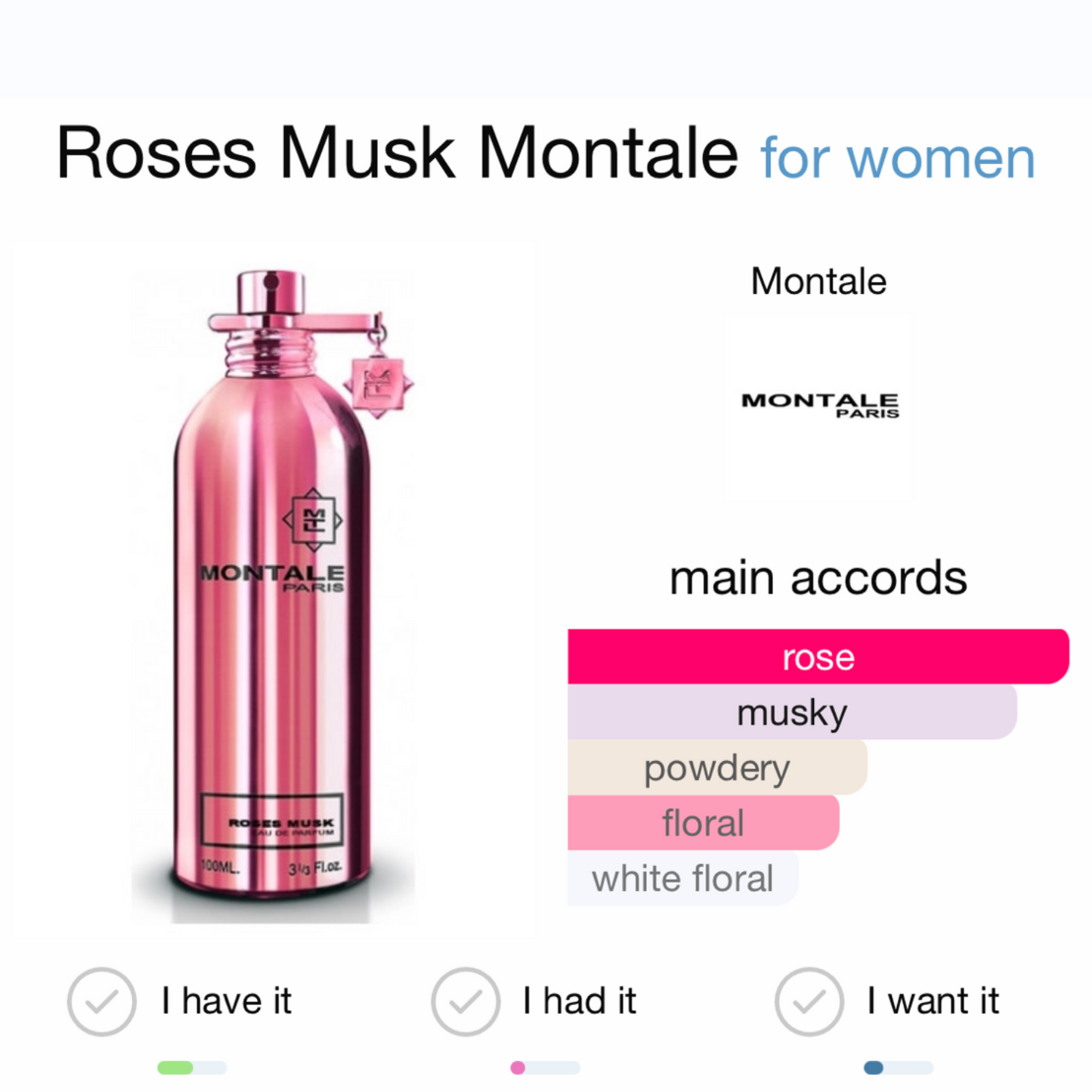 MONTALE Roses Musk Eau de Parfum