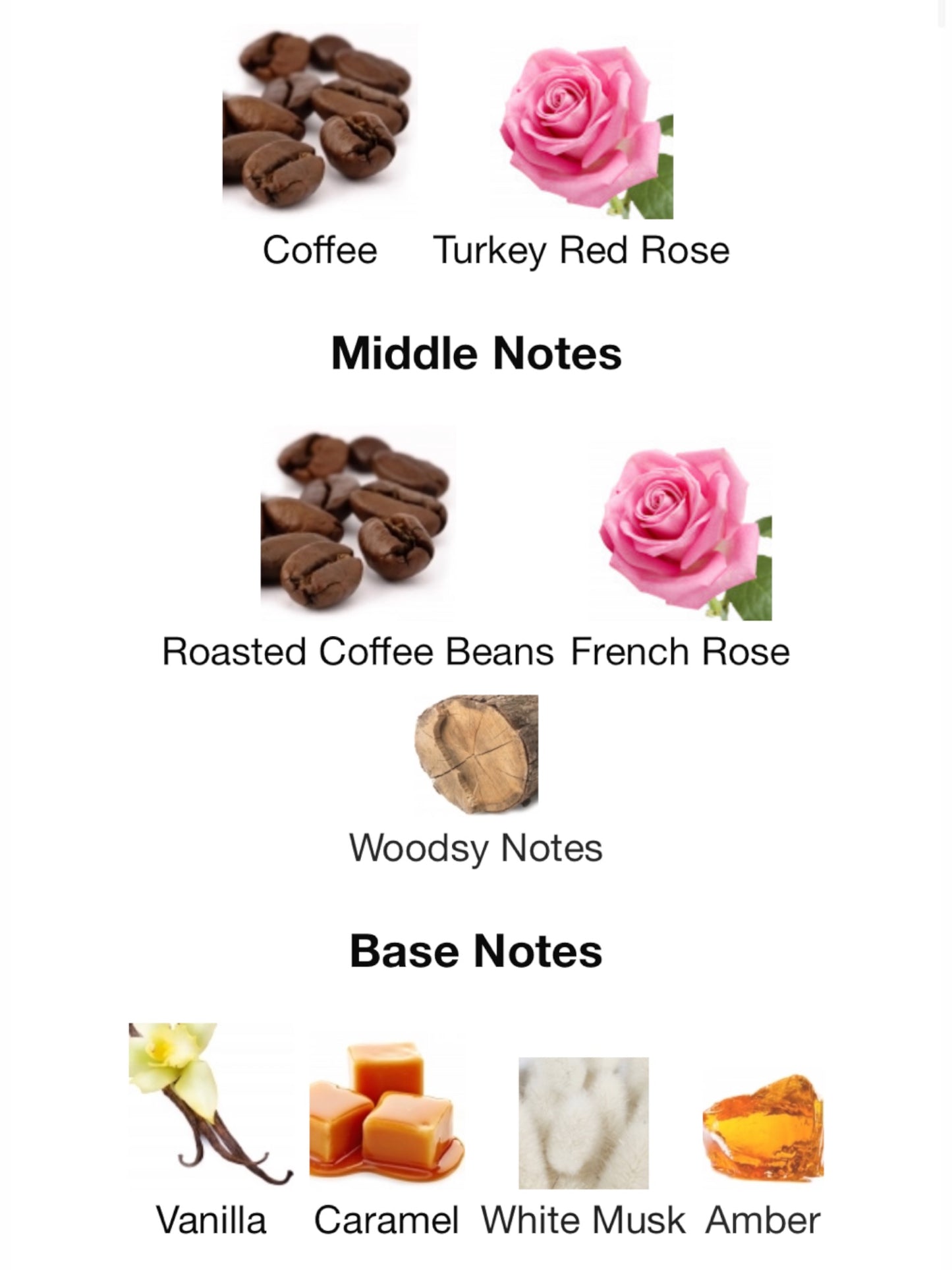 Ristretto Intense Café by Montale Eau de Parfum
