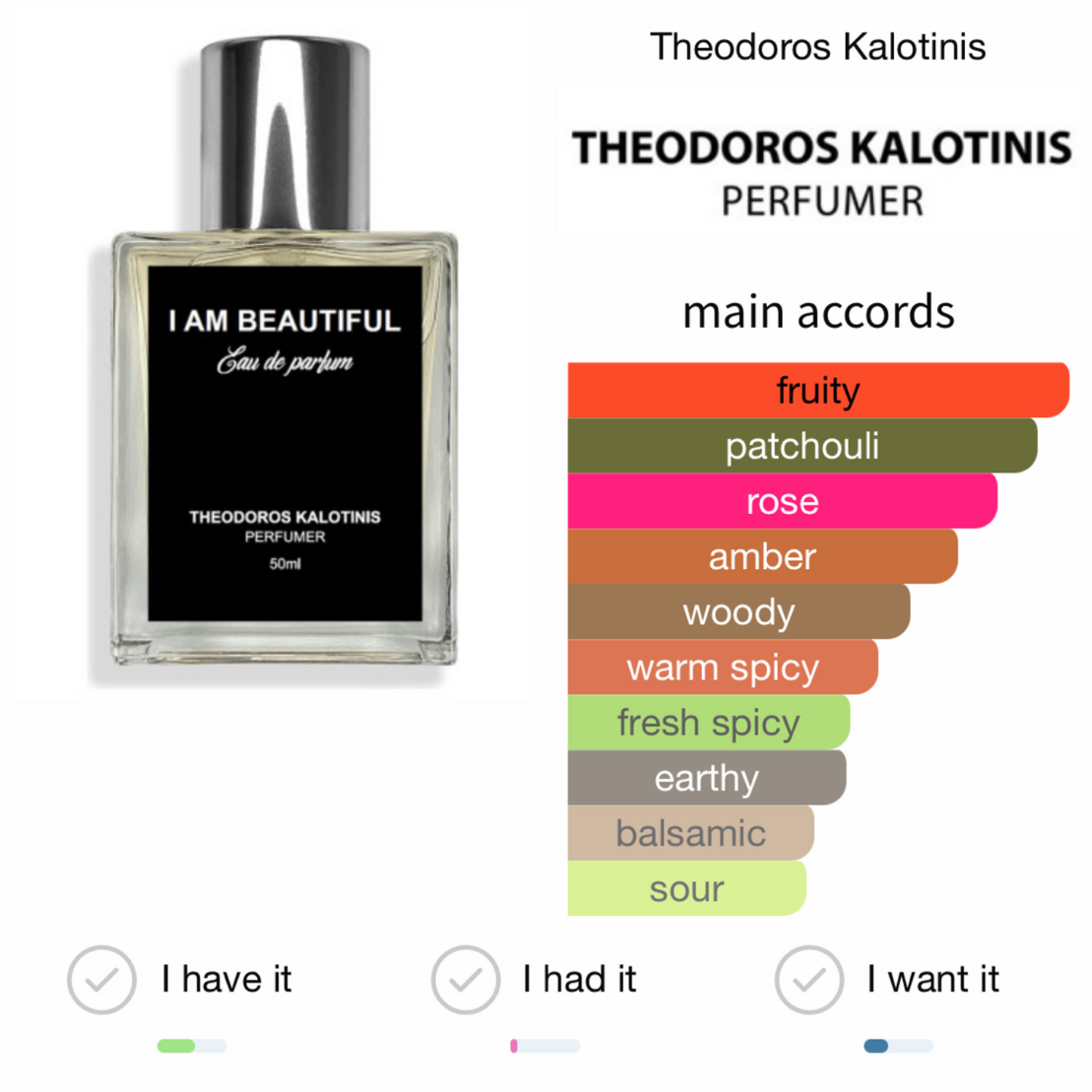 I Am Beautiful EAU DE PARFUM by Theodoros Kalotinis