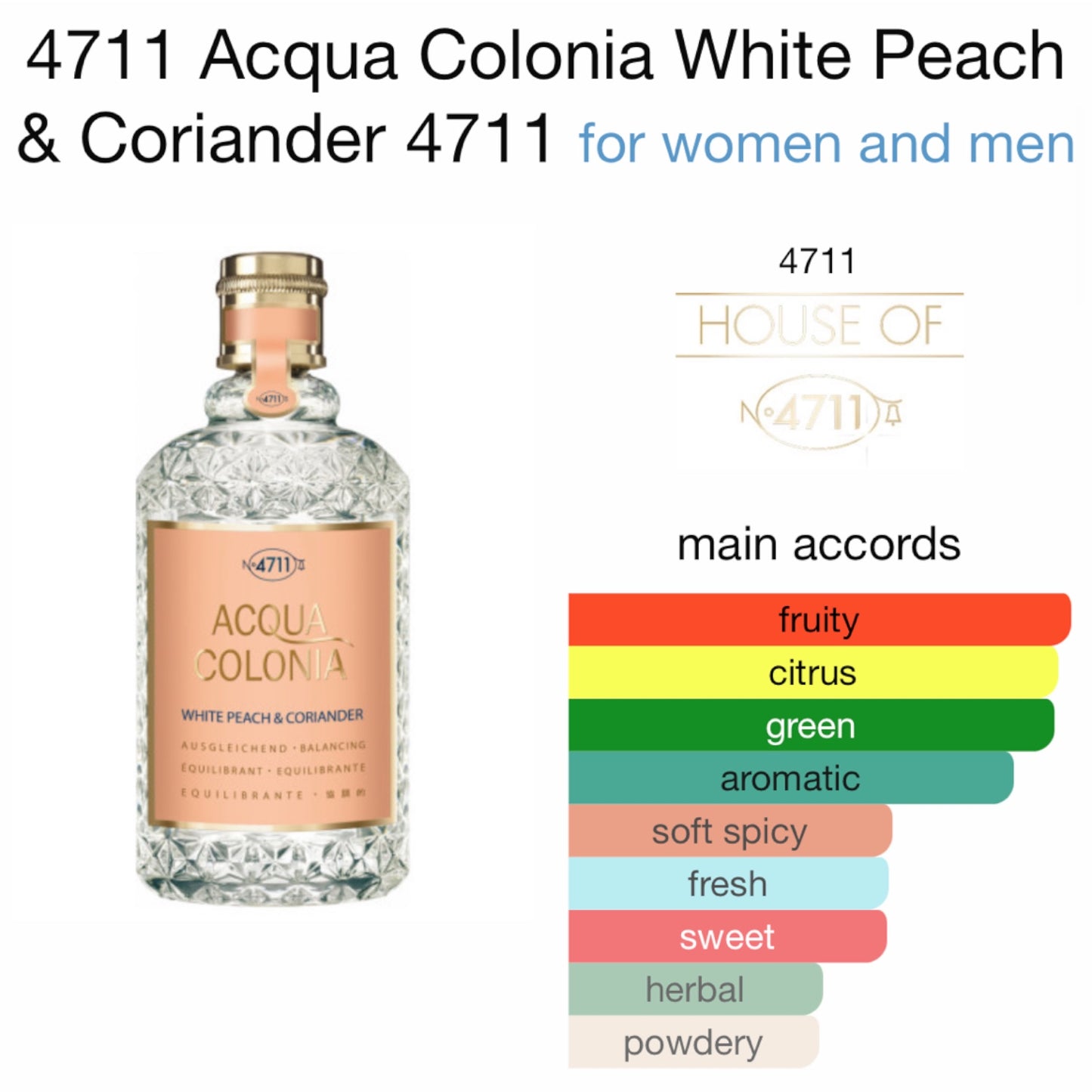 4711 Acqua Colonia White Peach & Coriander Cologne