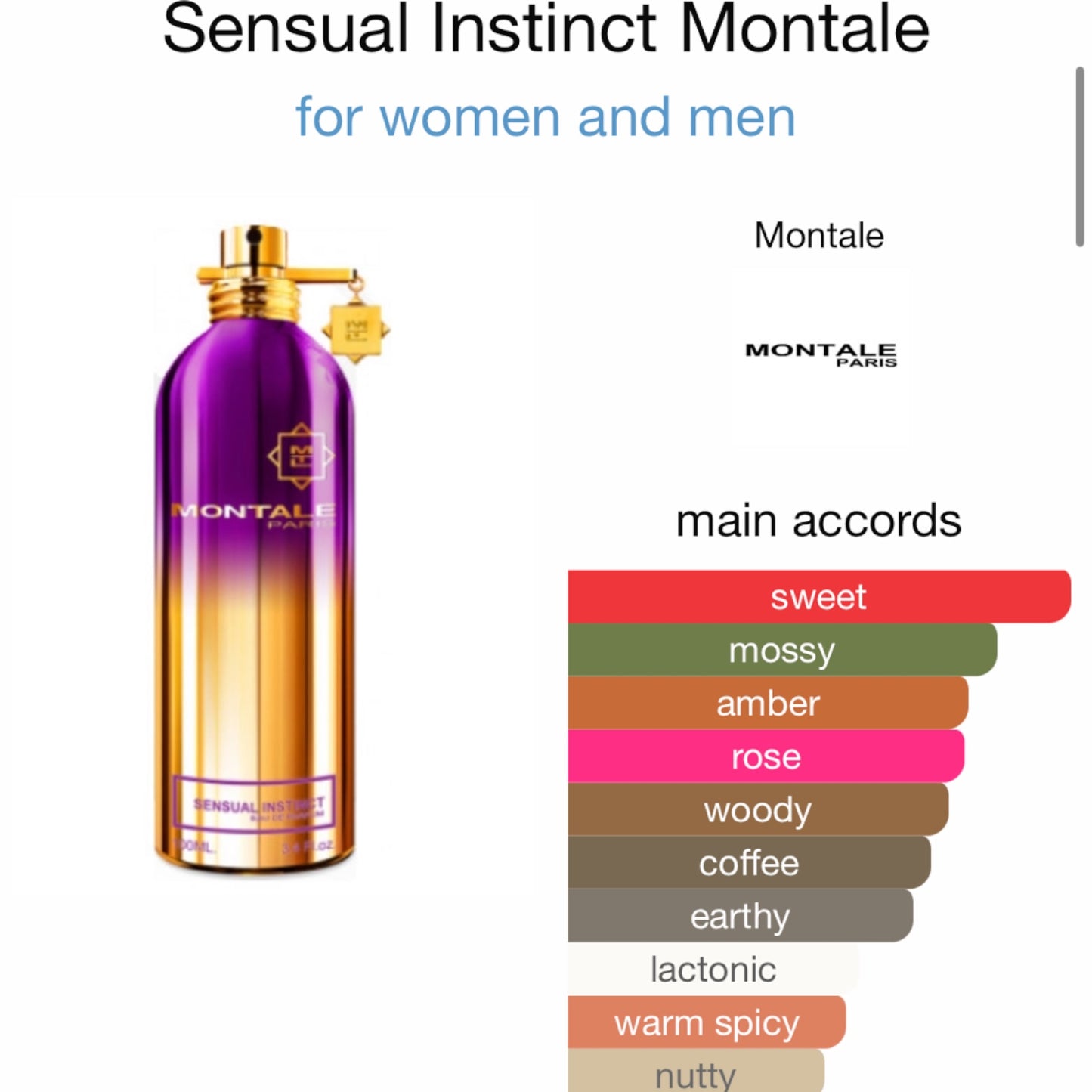 Sensual Instinct by Montale Eau de Parfum