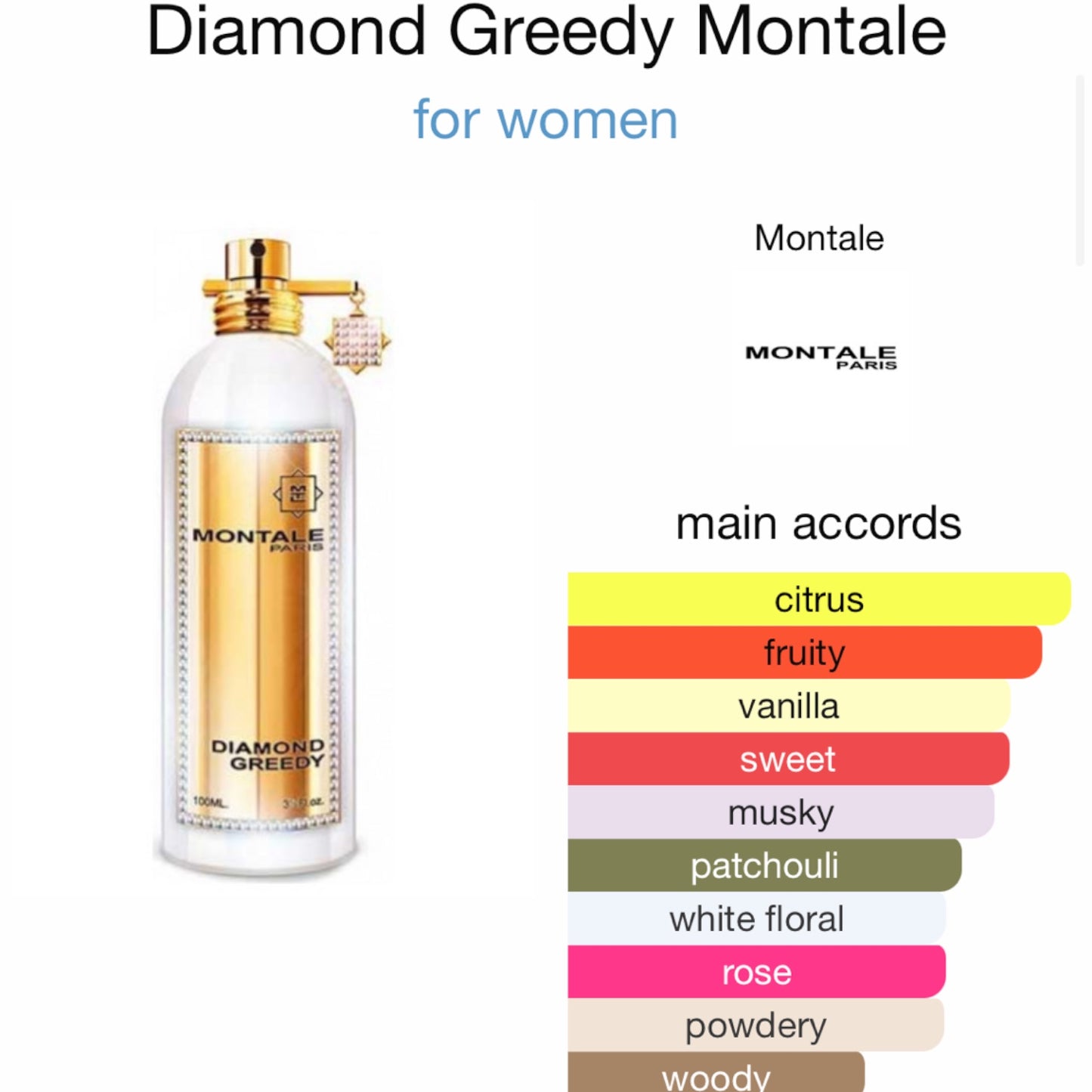 Diamond Greedy by Montale Eau de Parfum