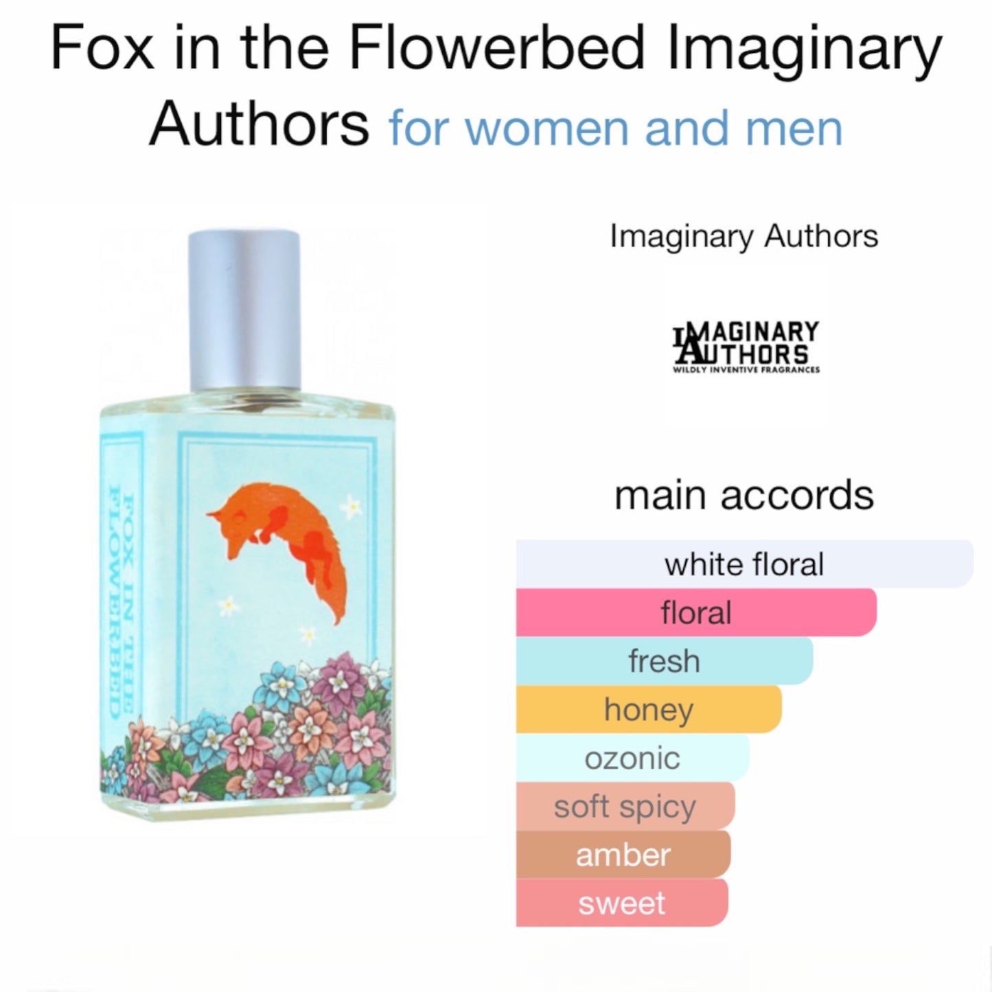 Fox in the Flowerbed by Imaginary Authors Eau De Parfum
