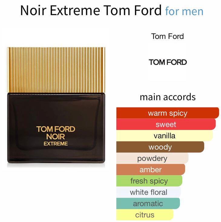 Tom Ford Noir Extreme Eau de Parfum