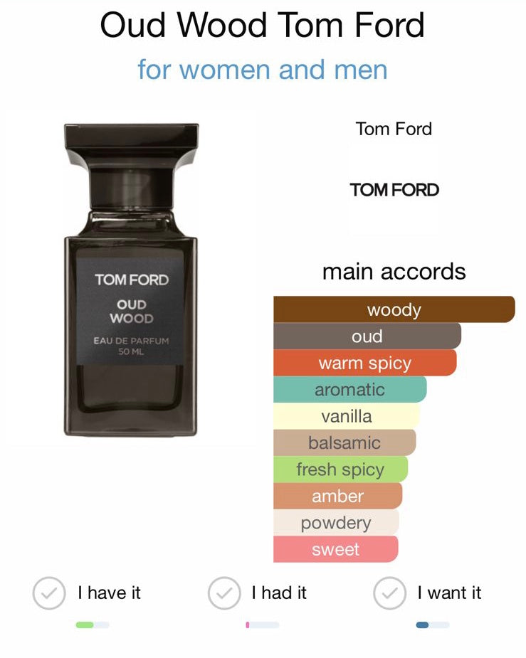 Private Blend Oud Wood by Tom Ford Eau de Parfum