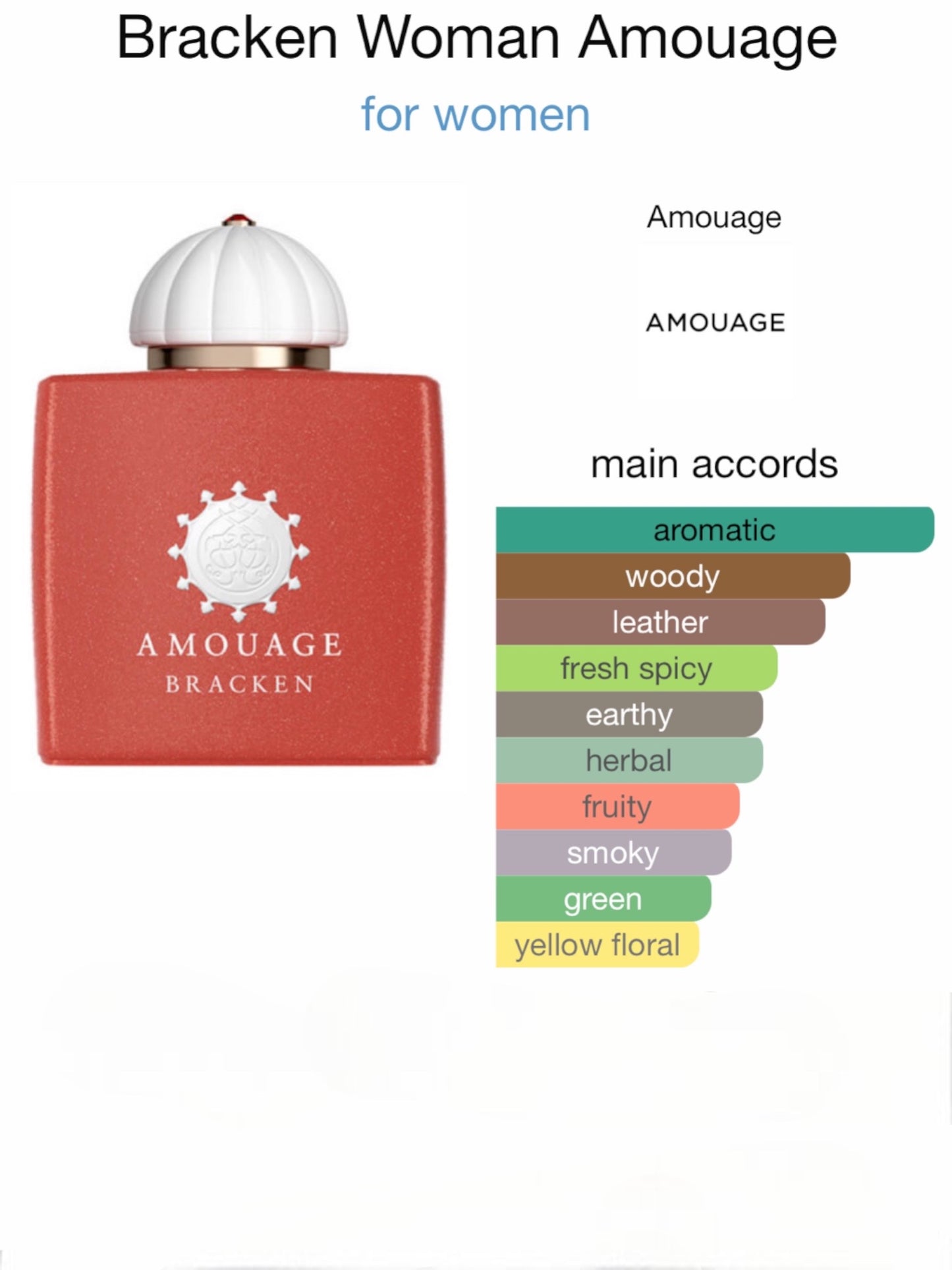 Bracken Woman Amouage Eau de Parfum