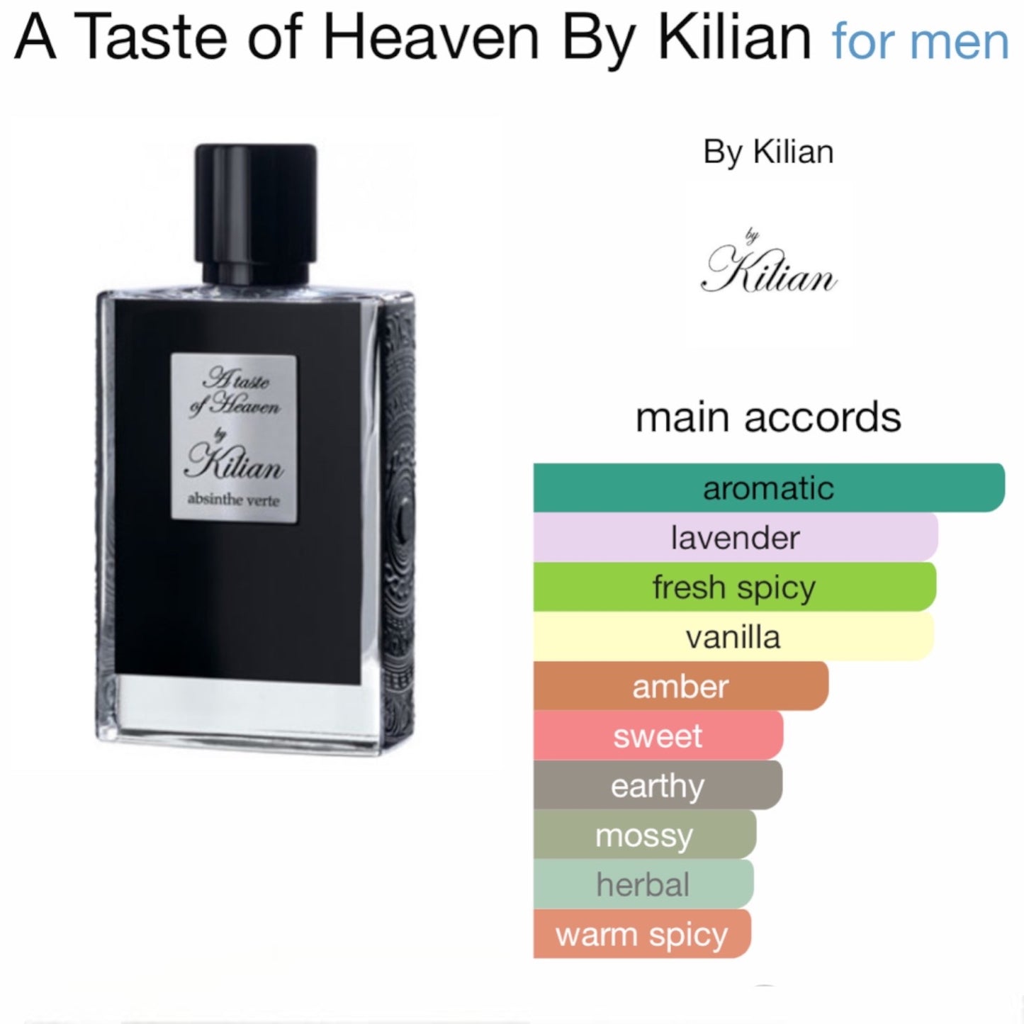 Taste of Heaven By Kilian Eau de Parfum