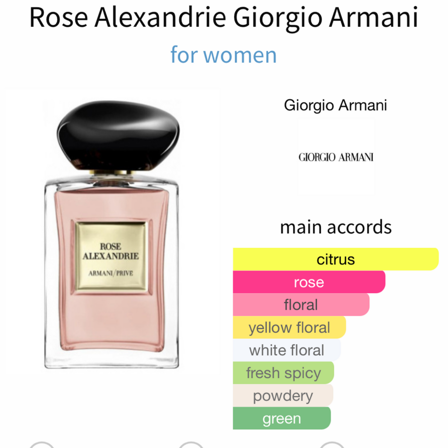 GIORGIO ARMANI Privé Rose Alexandrie eau de toilette