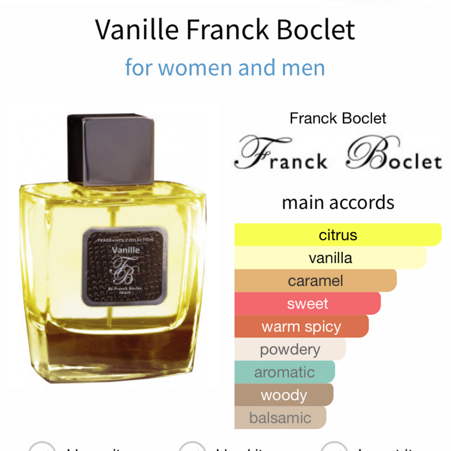 Vanille by Franck Boclet Eau de parfum