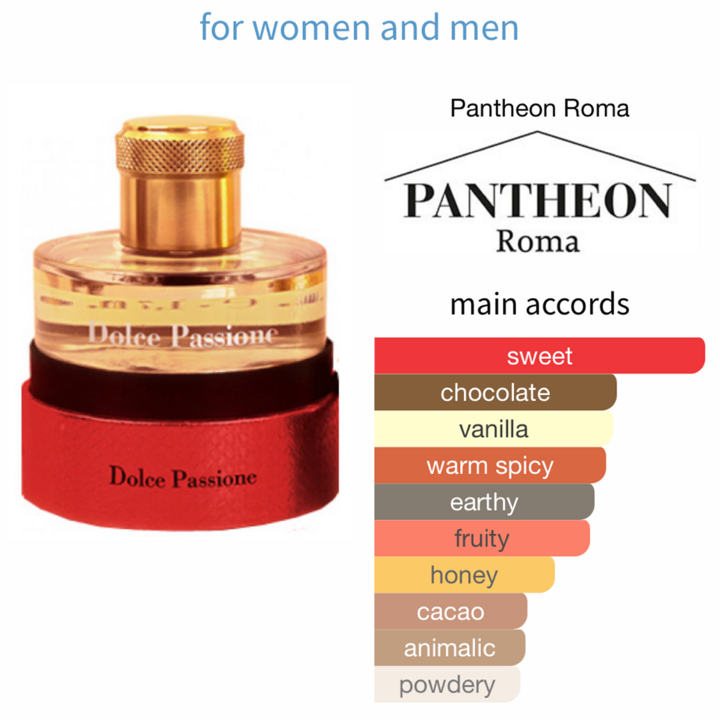 PANTHEON Dolce Passione Eau de Parfum