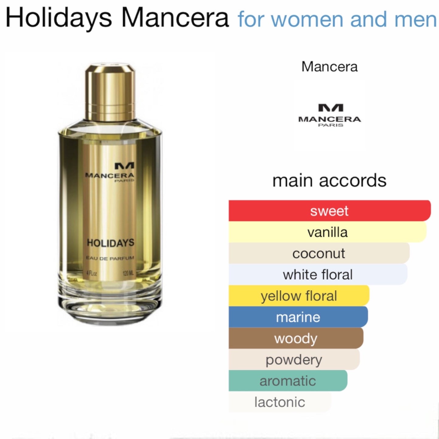Holidays by Mancera Eau de Parfum
