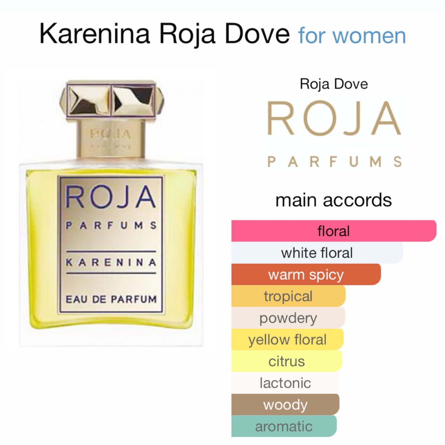 Karenina by Roja Dove Eau de Parfum