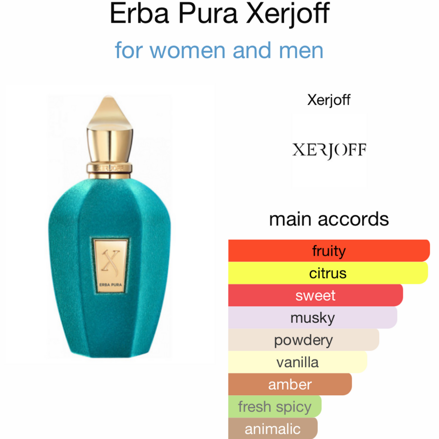 Erba Pura by Xerjoff Eau de Parfum