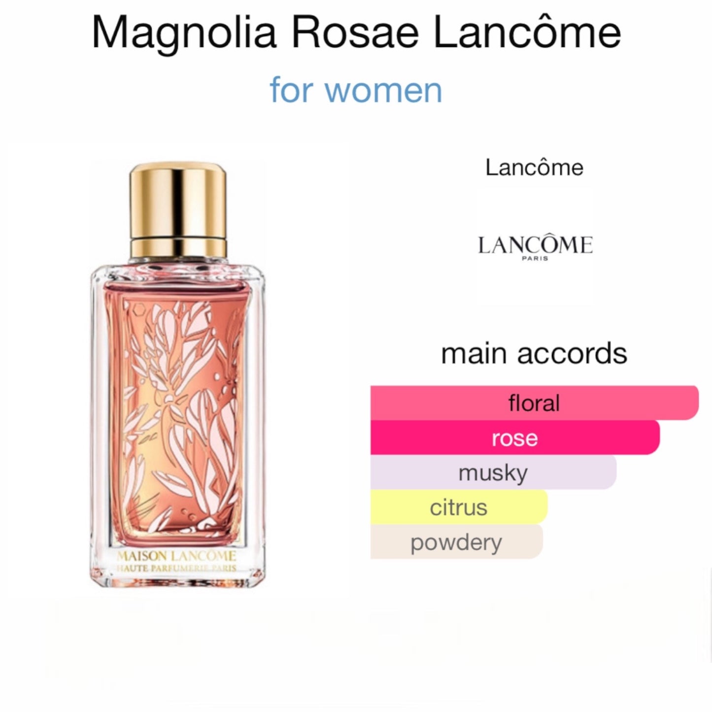 Magnolia Rosae by Lancôme Eau de Parfum