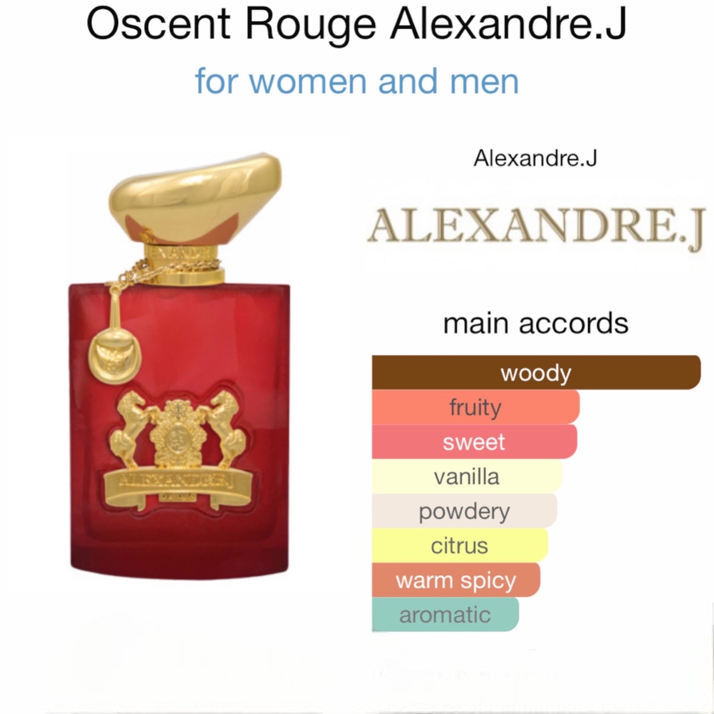 Oscent Rouge by Alexandre.J Eau de Parfum