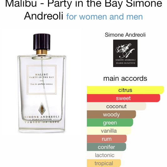 Malibu - Party in the Bay by Simone Andreoli Eau de Parfum