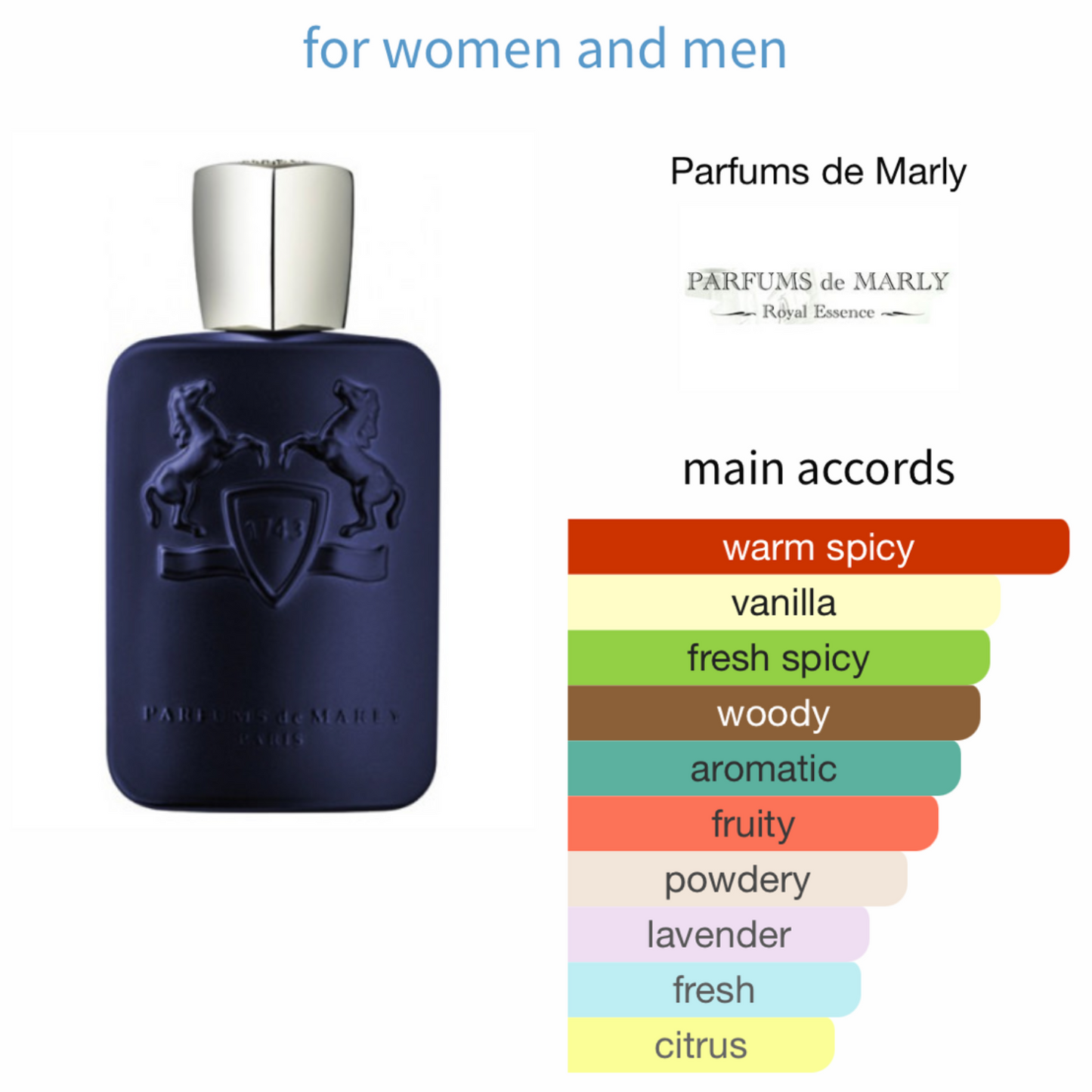 Parfums De Marly Layton Eau de parfum