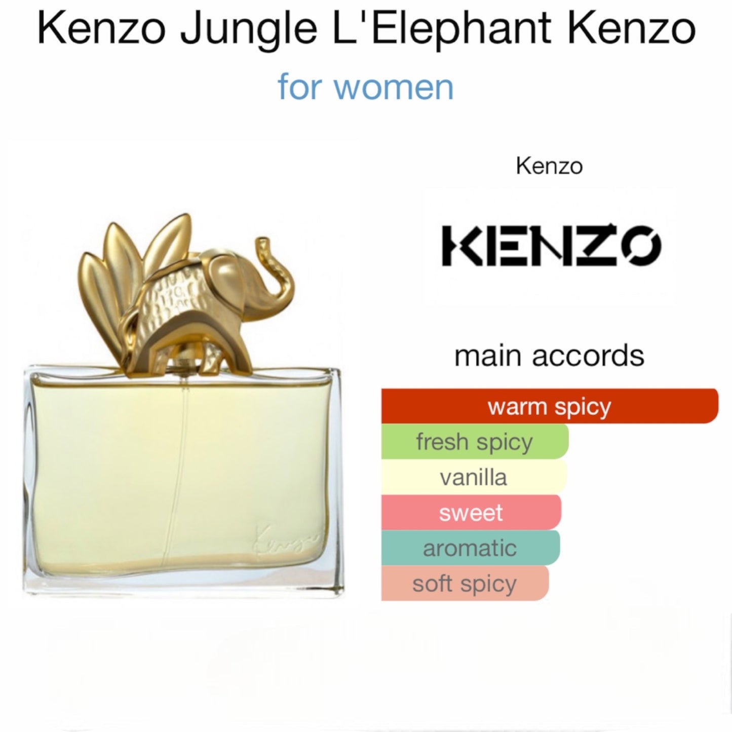 Kenzo Jungle L'Elephant by Kenzo Eau de Parfum