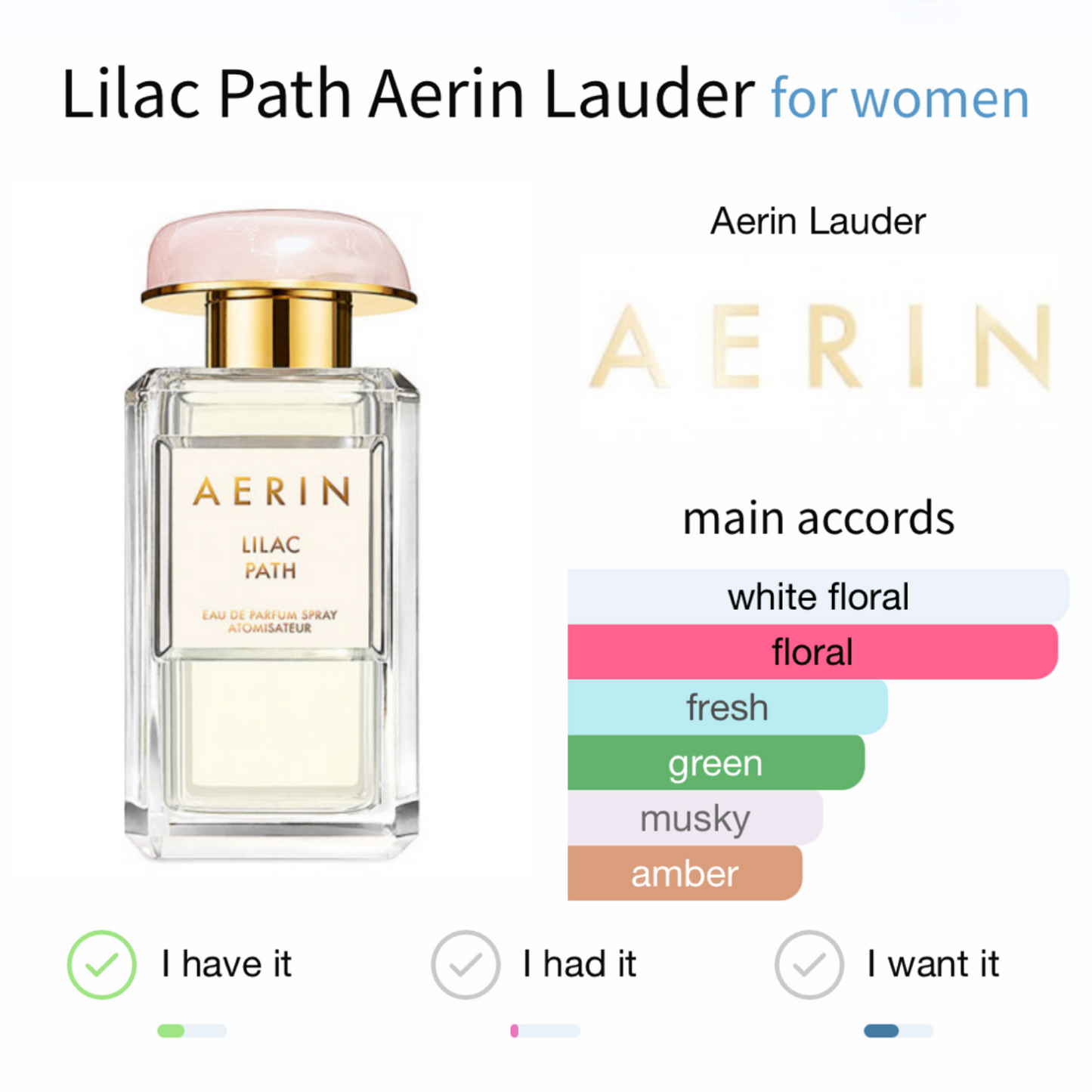 Lilac Path by Aerin Lauder Eau de Parfum