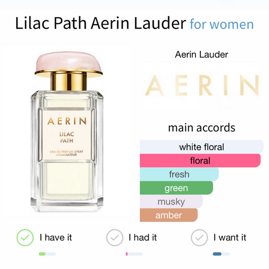 Lilac Path by Aerin Lauder Eau de Parfum