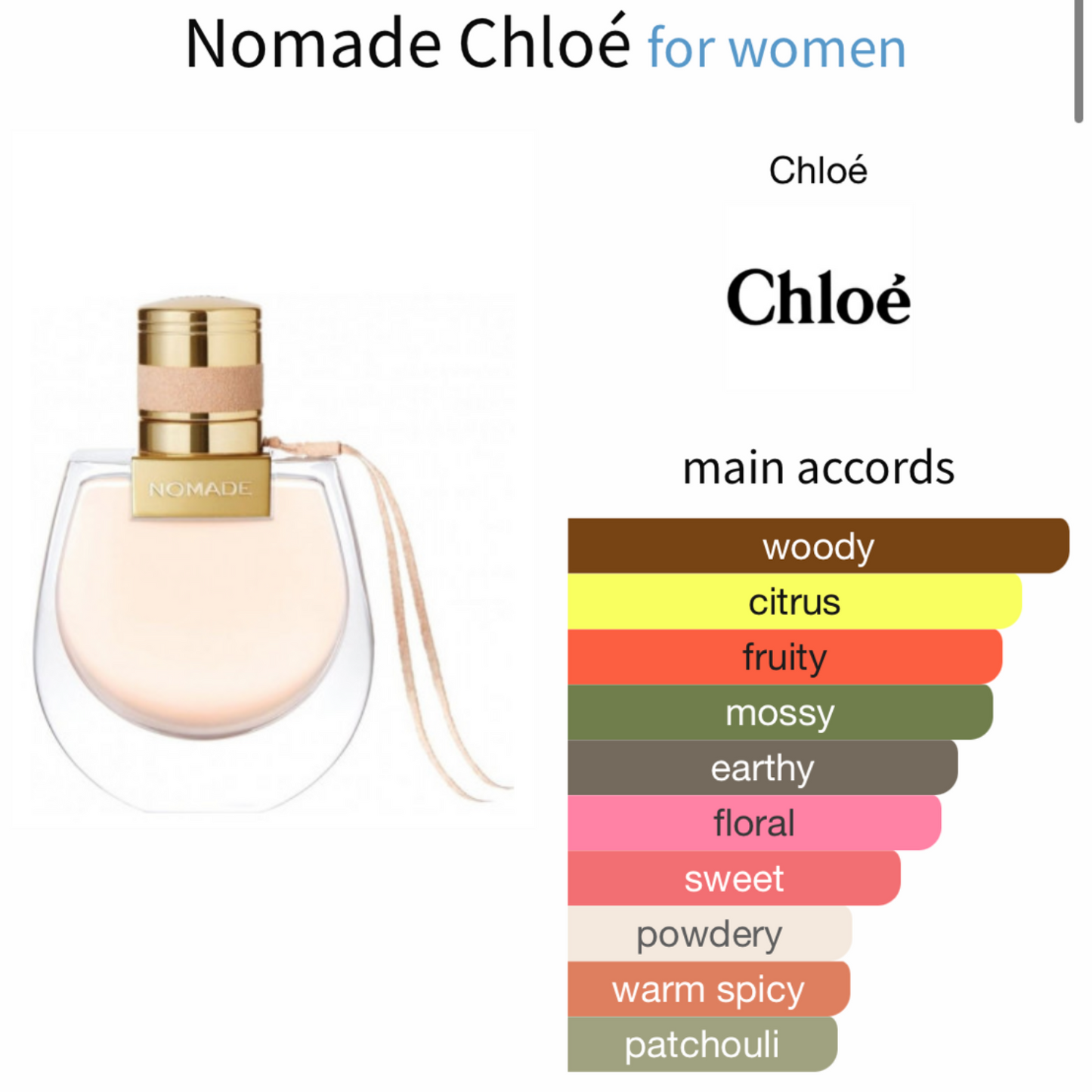 Nomade by Chloé eau de parfum