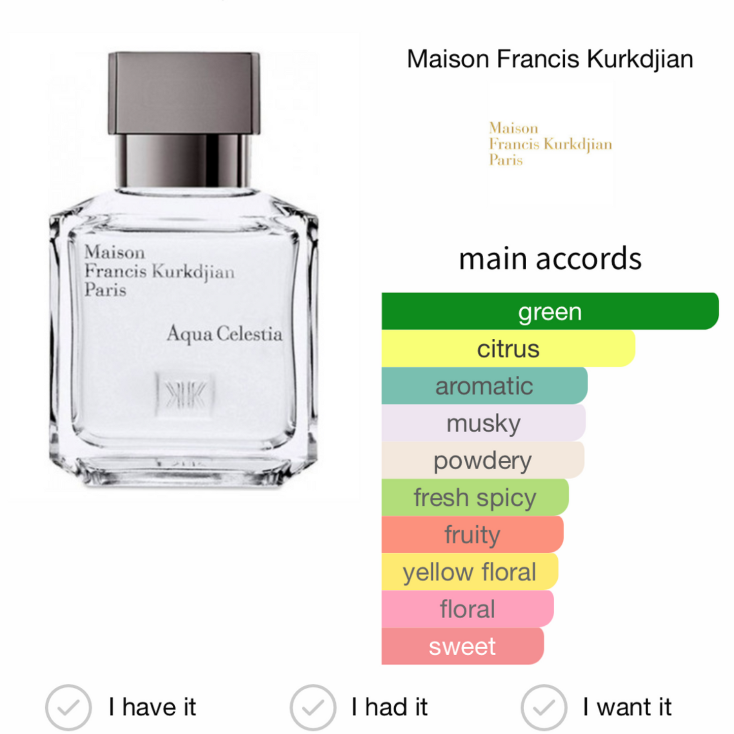 MAISON FRANCIS KURKDJIAN Aqua Celestia eau de toilette