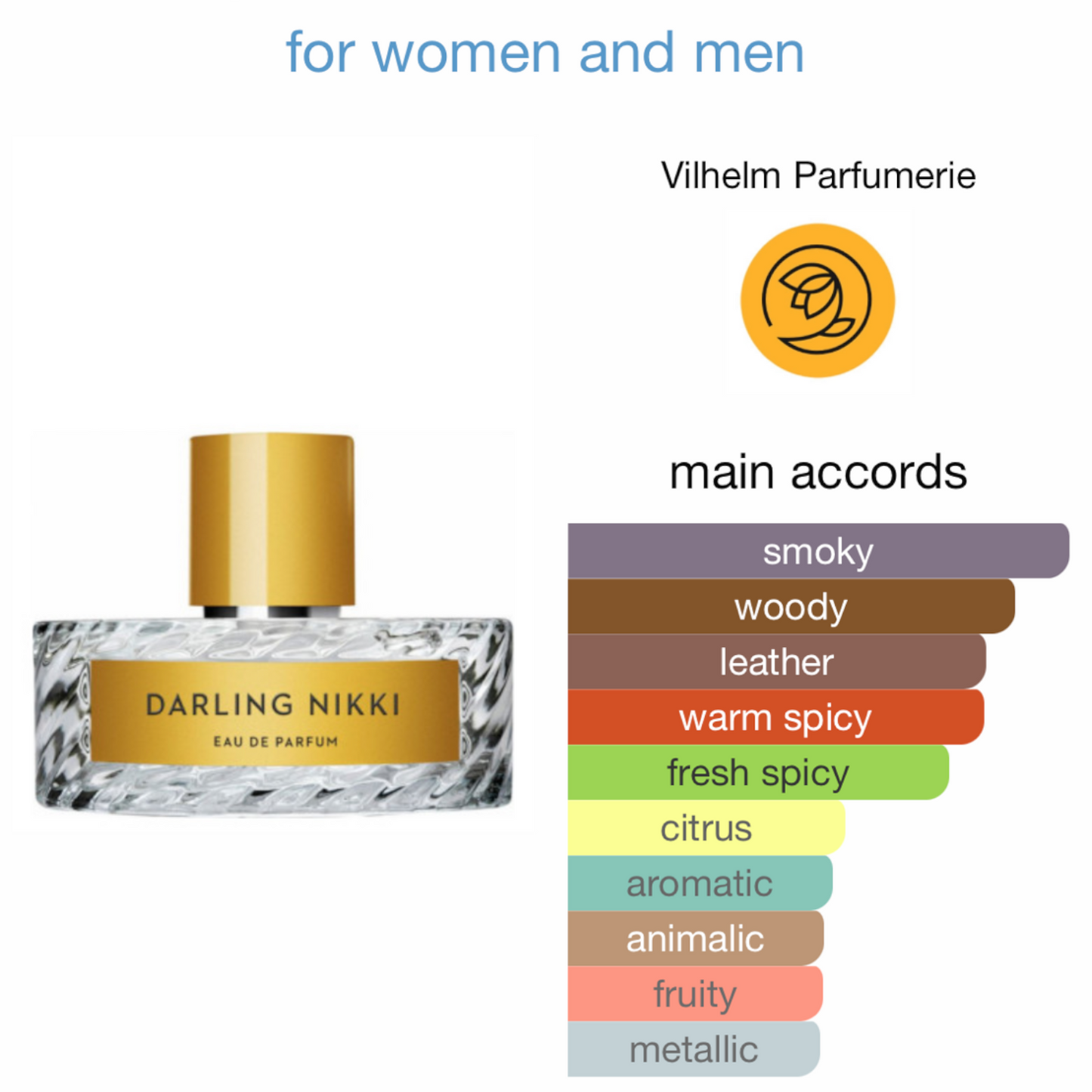Darling Nikki by Vilhelm Parfumerie Eau de Parfum