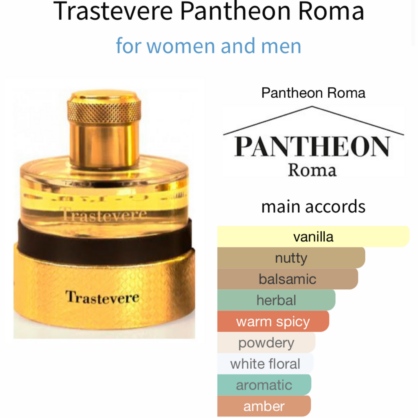 PANTHEON Trastevere Extrait de Parfum