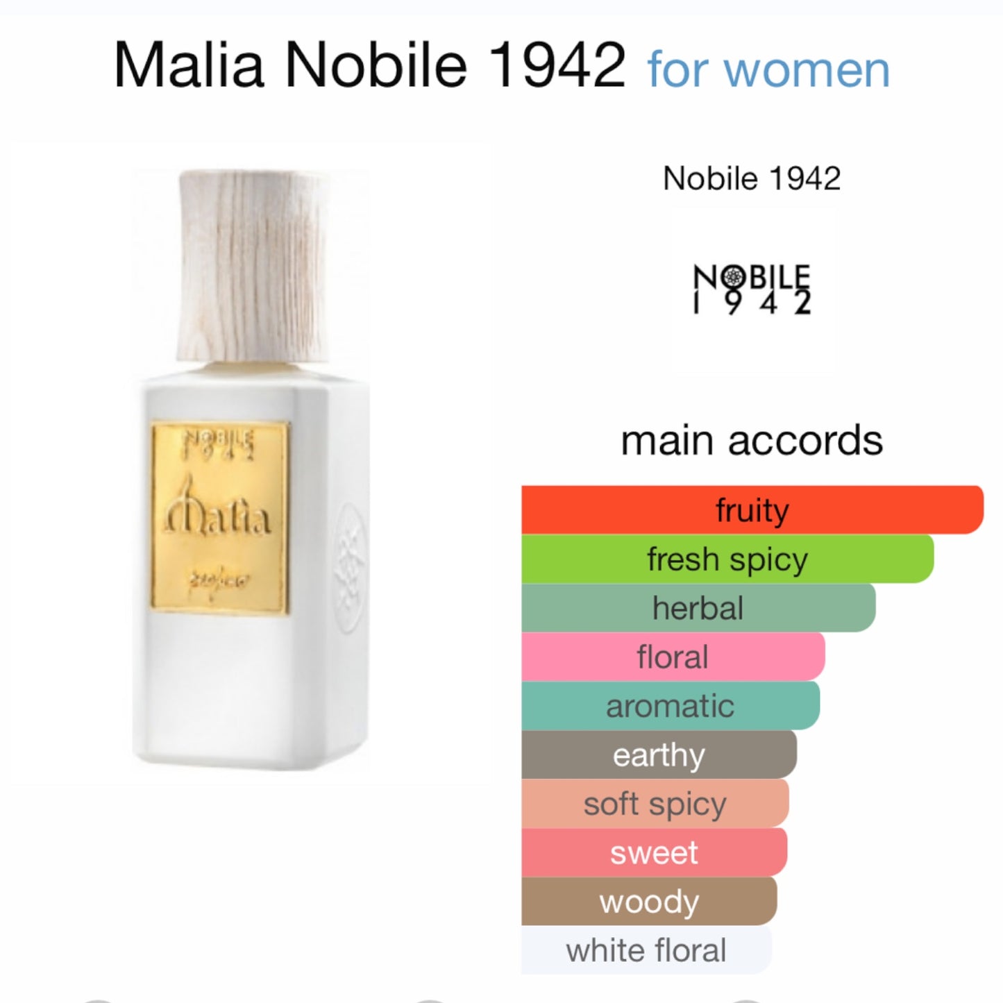 Malia by Nobile 1942 Eau de Parfum