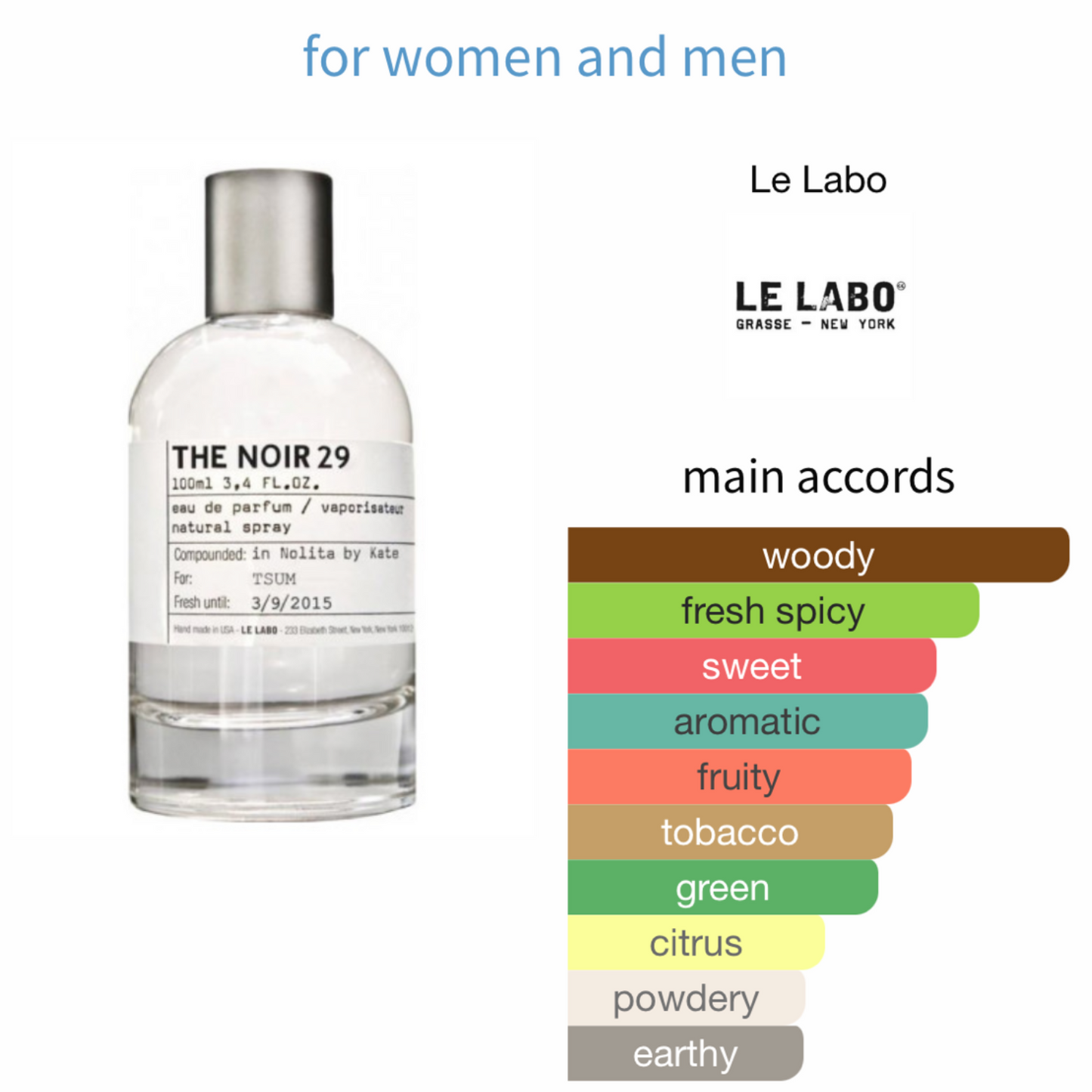 The Noir 29 by Le Labo Eau de Parfum