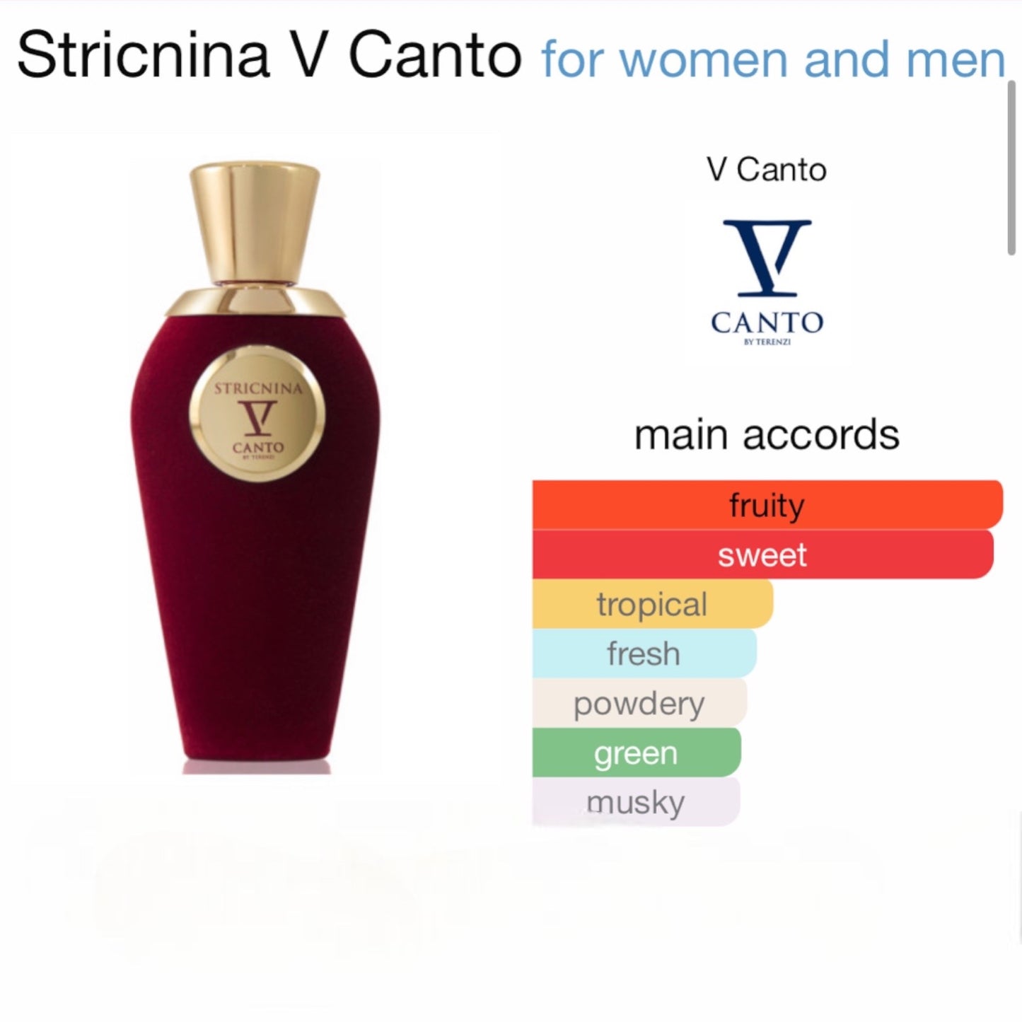 Stricnina by V Canto Extrait de Parfum