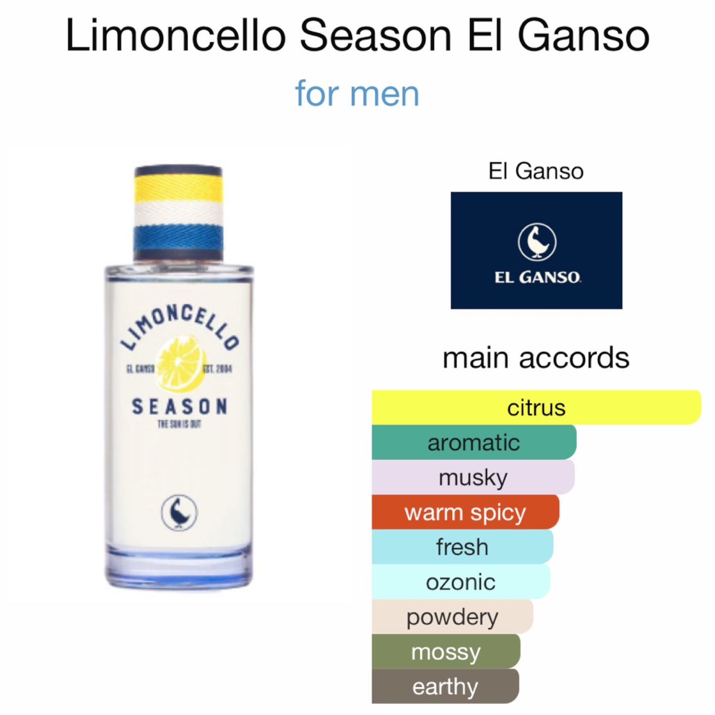 Limoncello Season by El Ganso Eau de toilette
