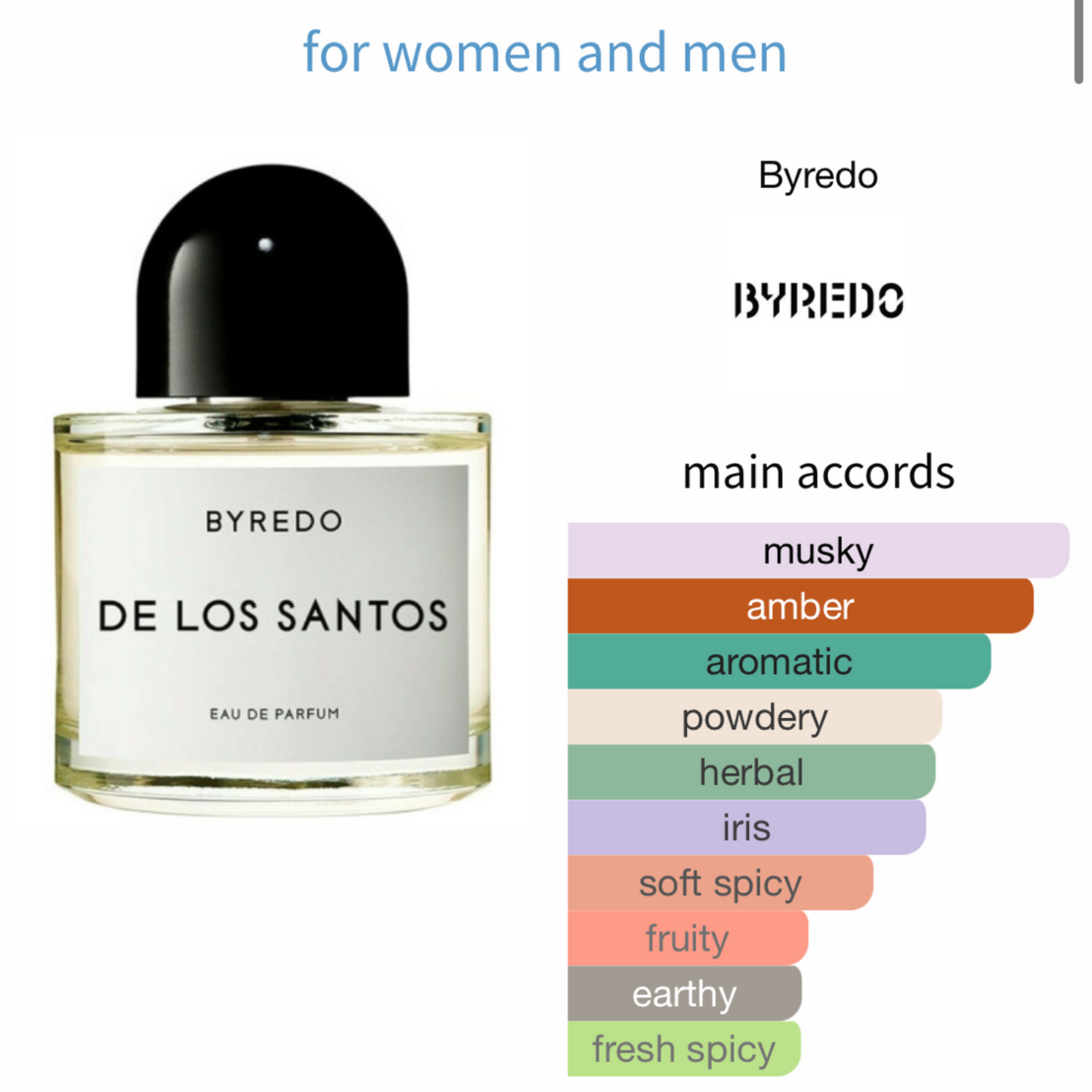 De Los Santos Byredo Eau de Parfum