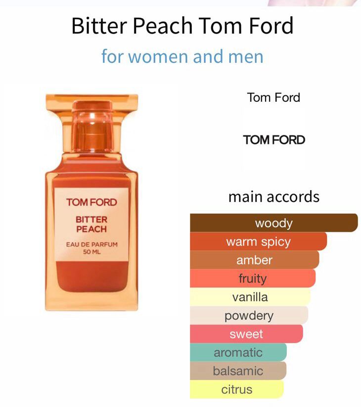 Tom Ford Bitter Peach Eau de Parfum