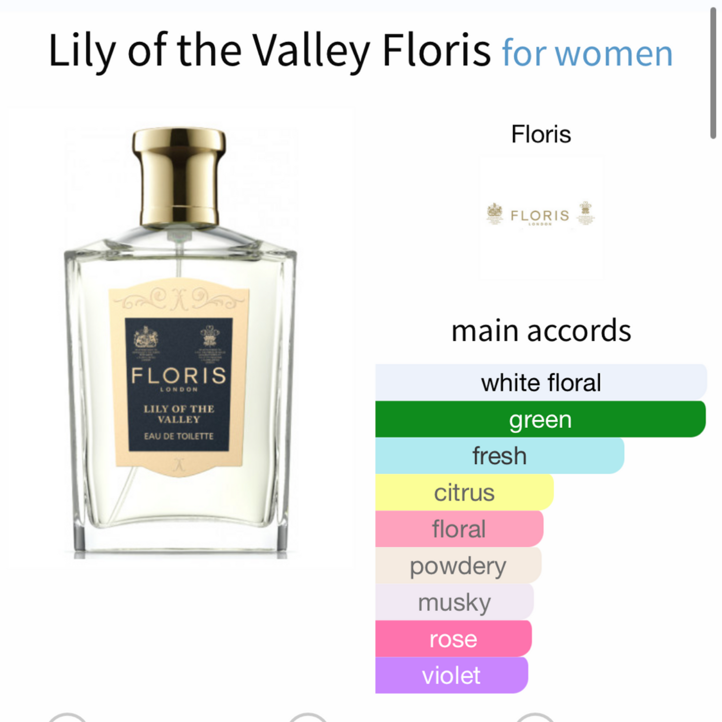 Lily of the Valley by Floris Eau de toilette