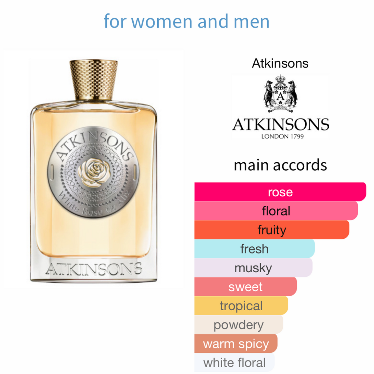 White Rose de Alix by Atkinsons